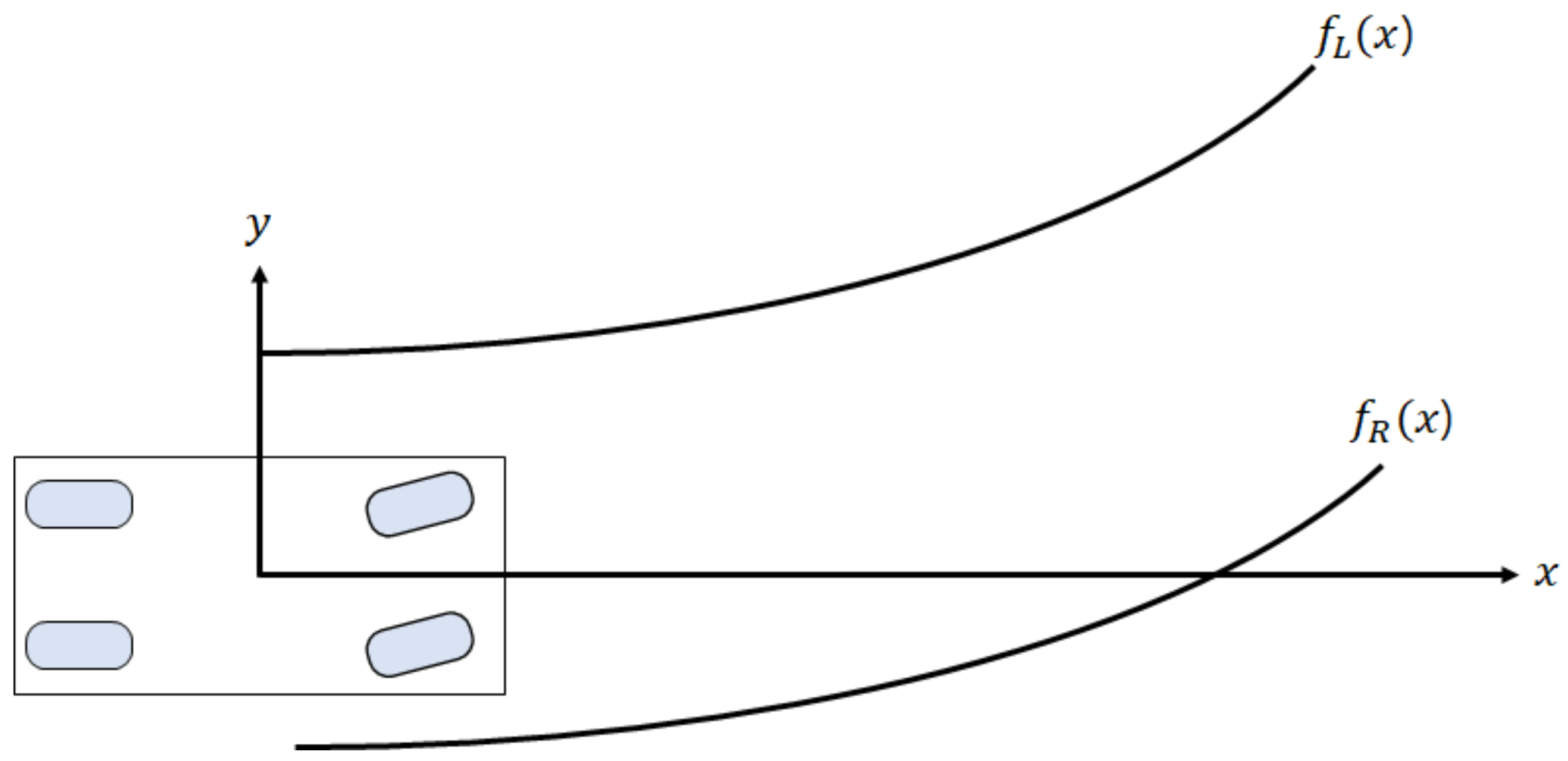 Electronics 11 01474 g013
