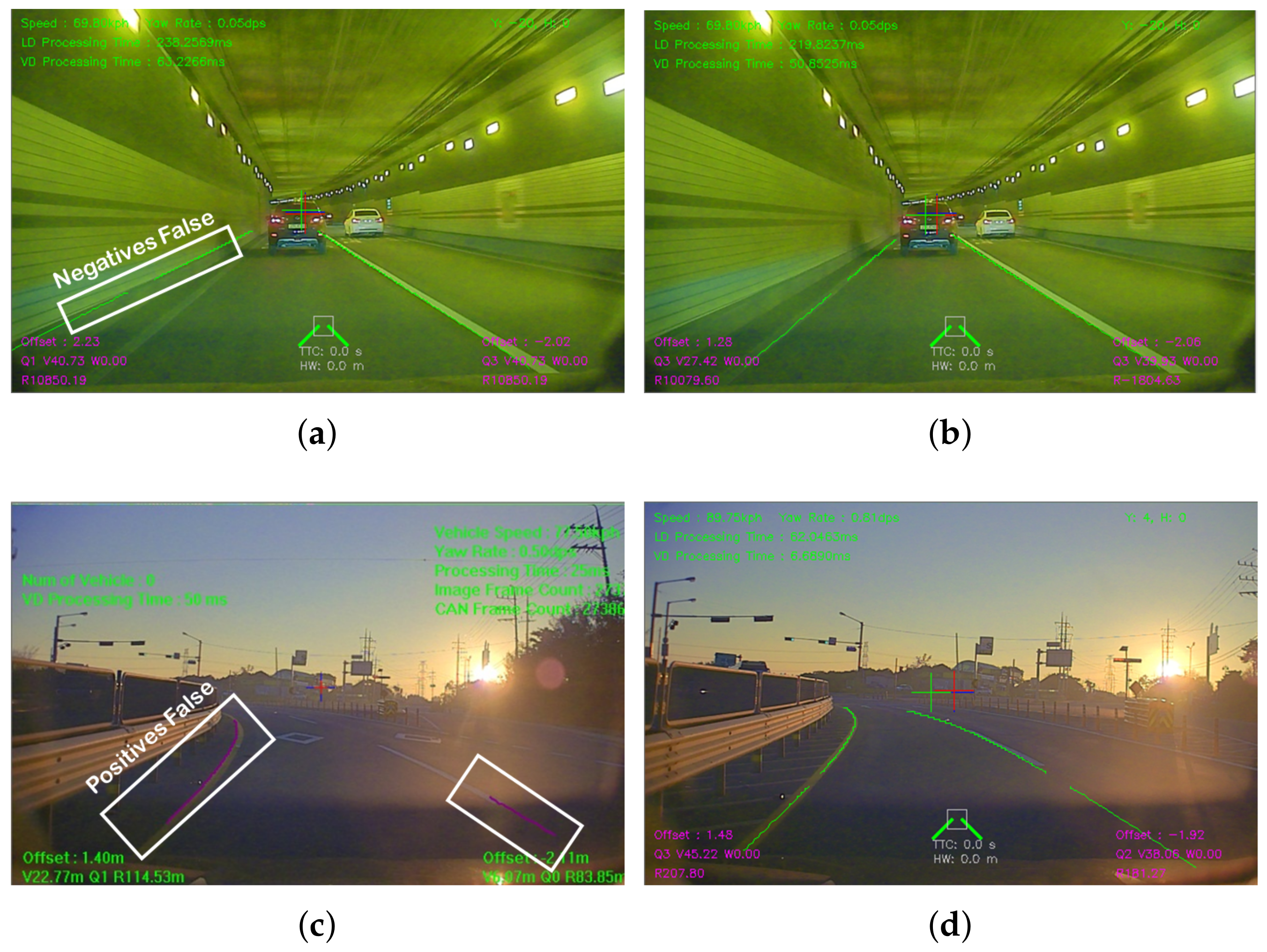 Electronics 11 01474 g019