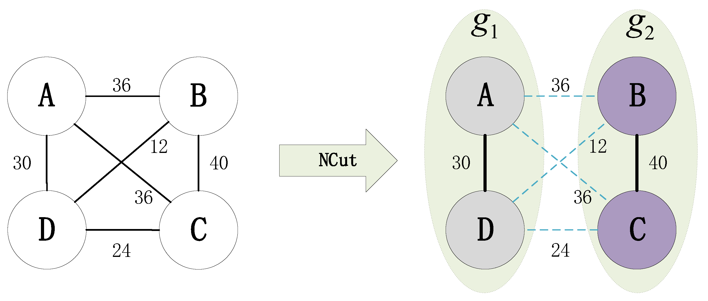 Electronics 11 01477 g003