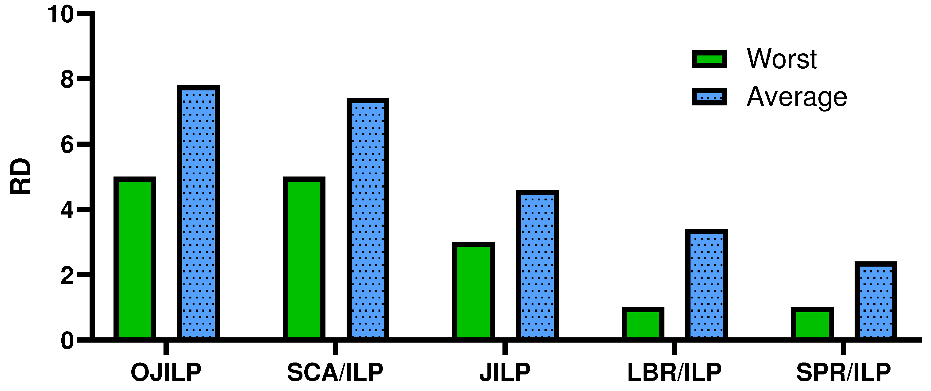 Electronics 11 01477 g009