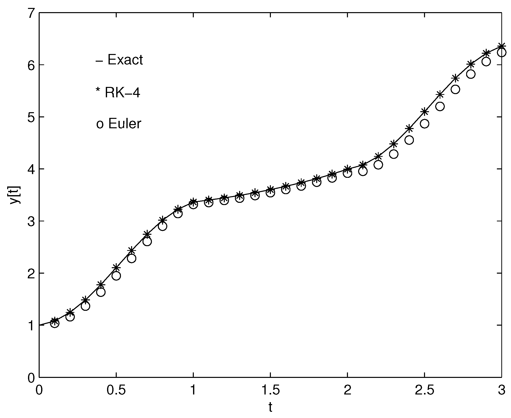 Electronics 11 01478 g004