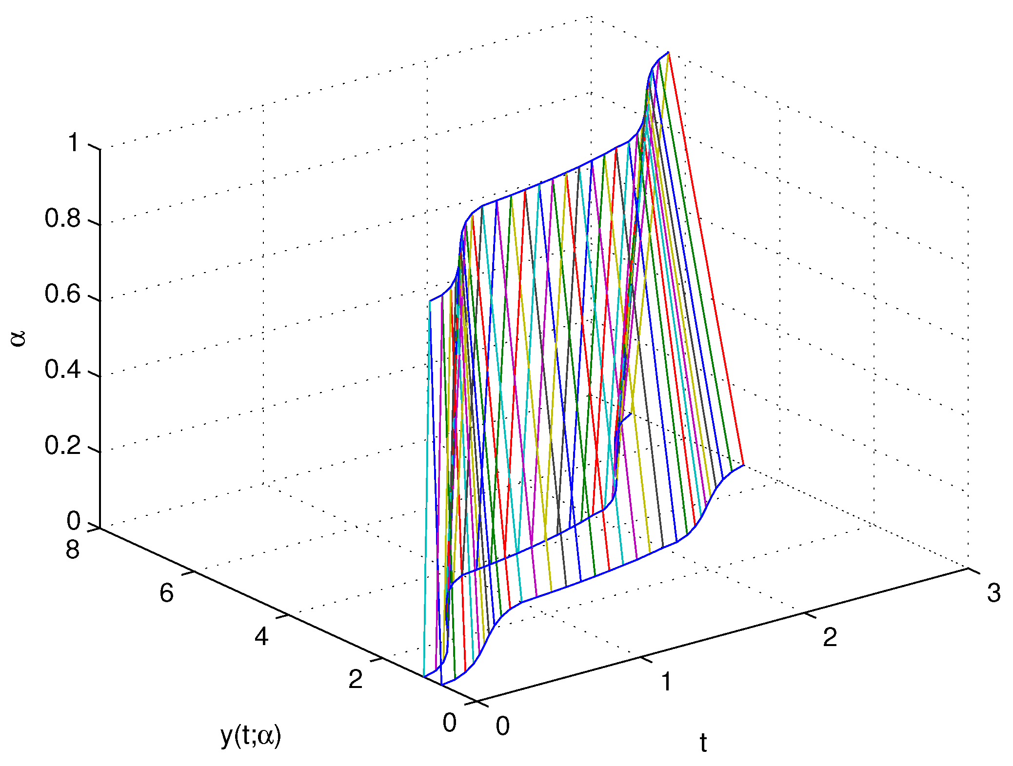 Electronics 11 01478 g006