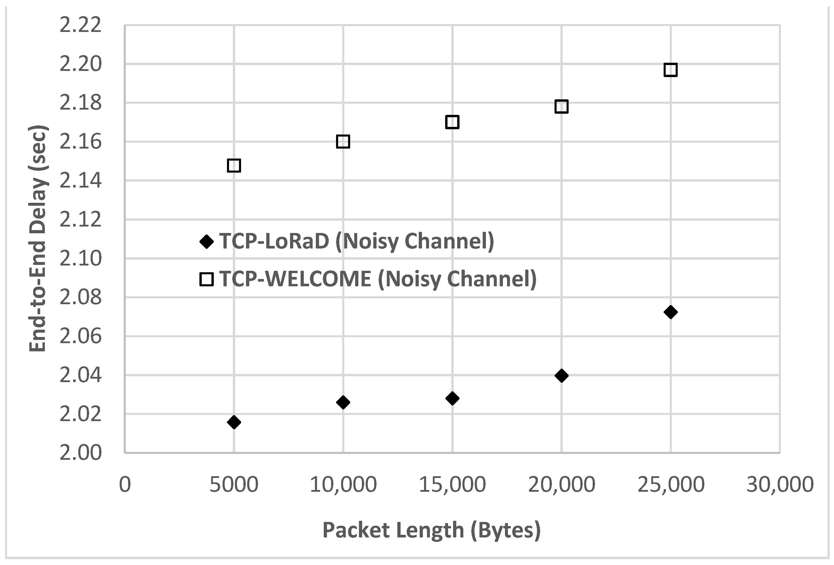 Electronics 11 01479 g014