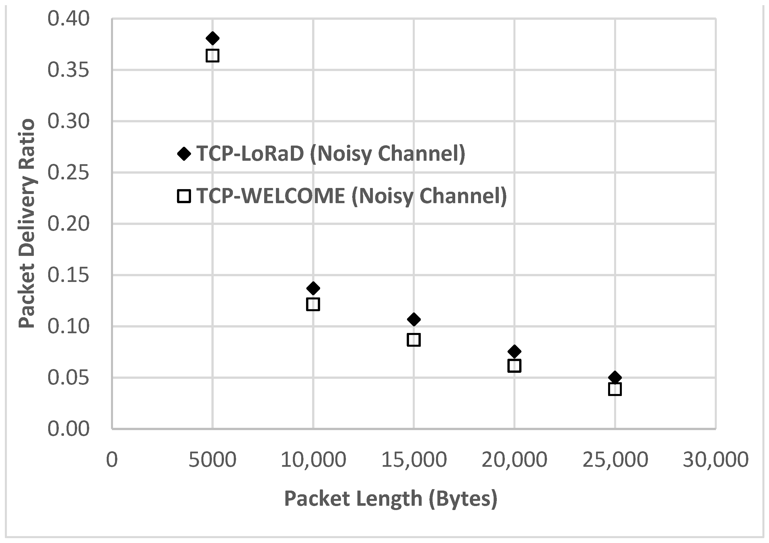 Electronics 11 01479 g015