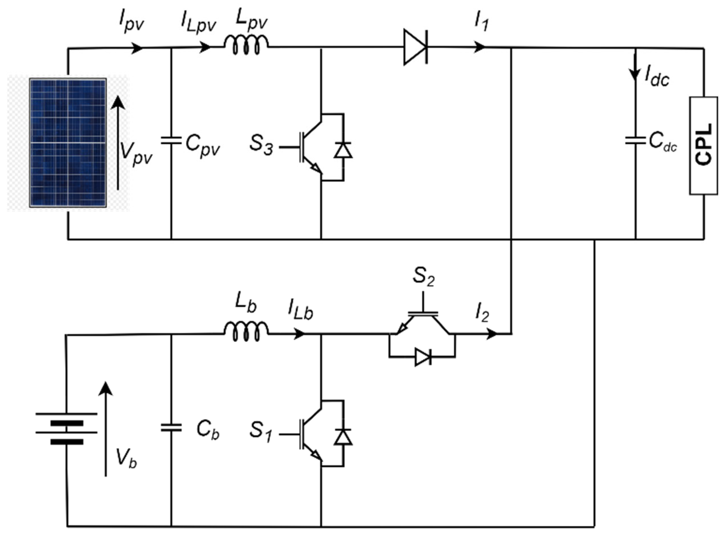 Electronics 11 01481 g002