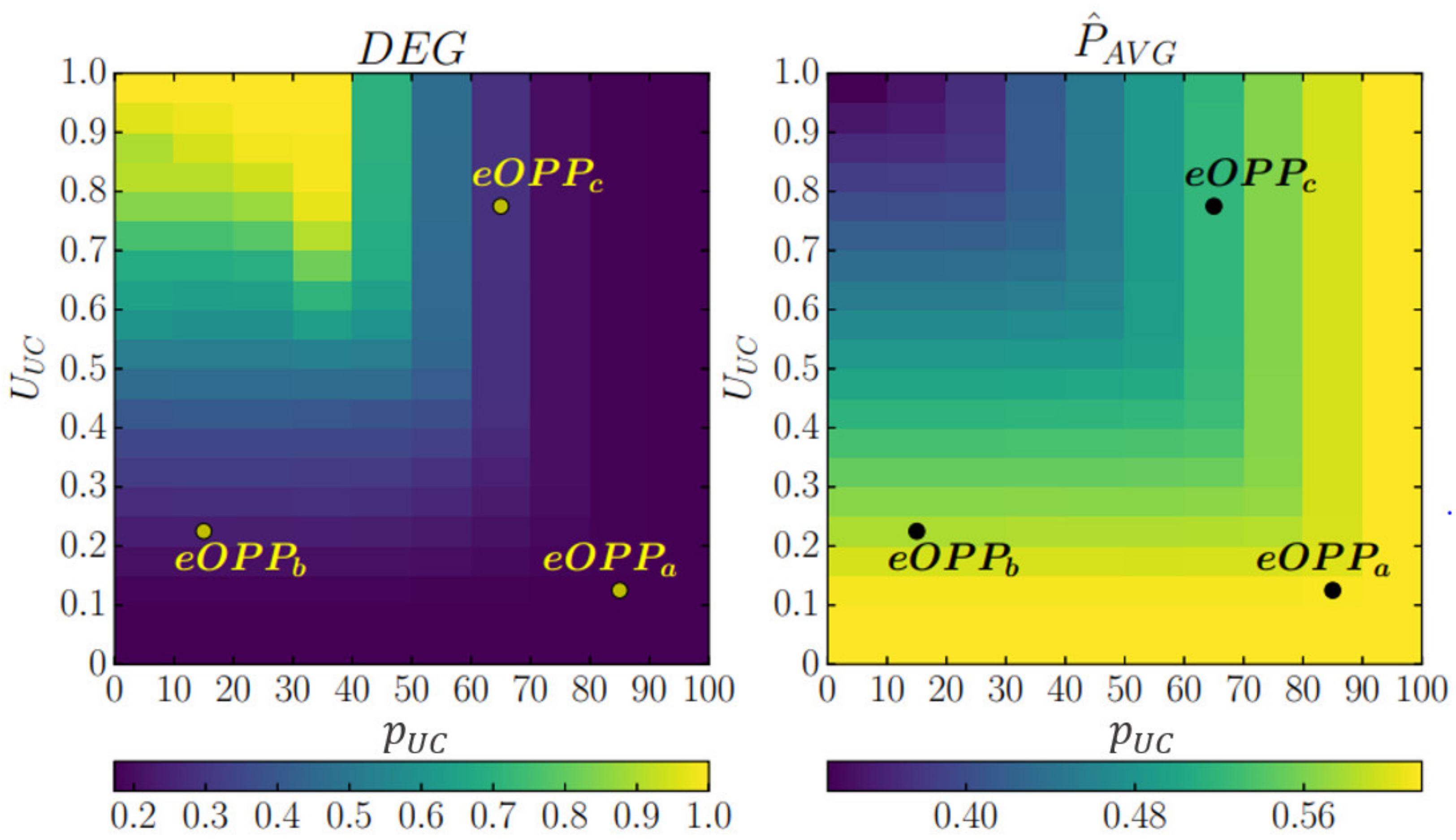 Electronics 11 01482 g003