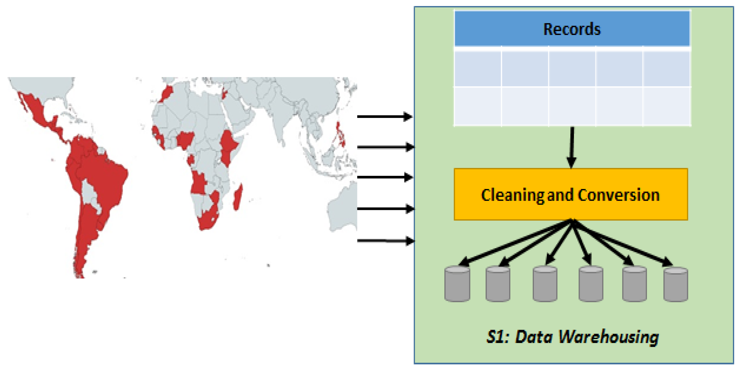 Electronics 11 01487 g004