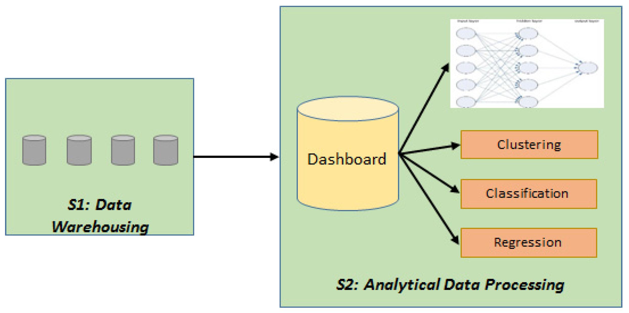 Electronics 11 01487 g005