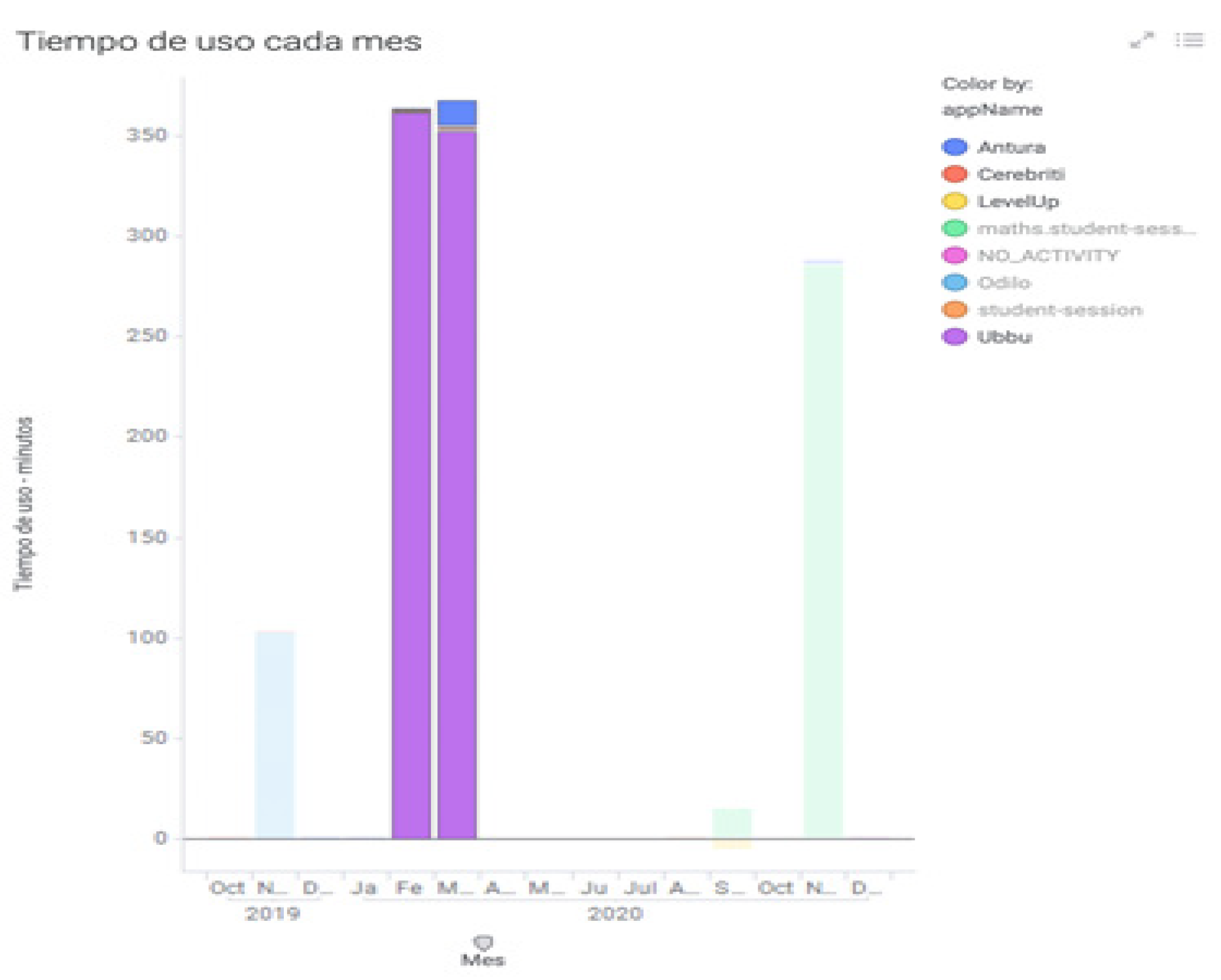 Electronics 11 01487 g008