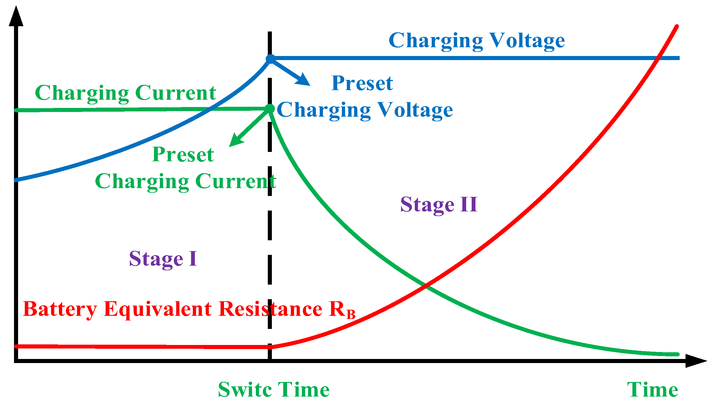 Electronics 11 01488 g001