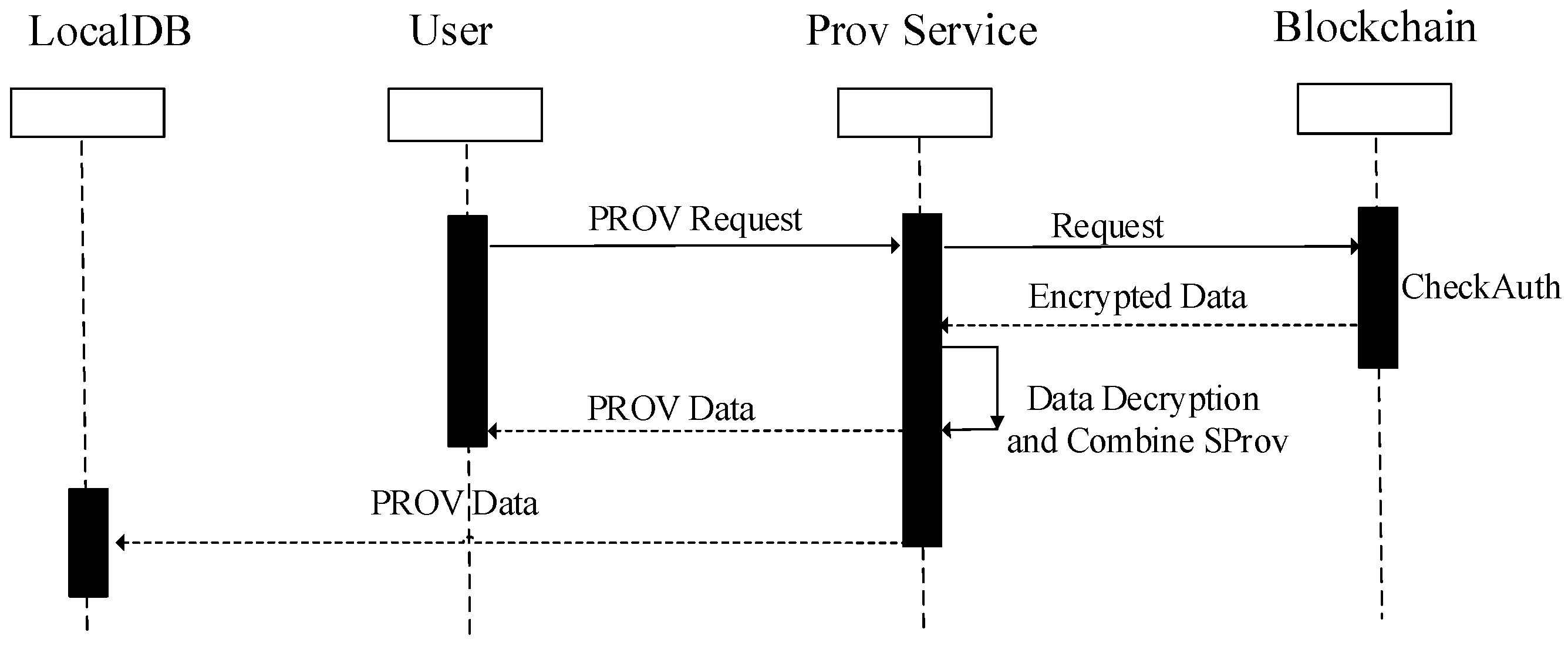 Electronics 11 01489 g008