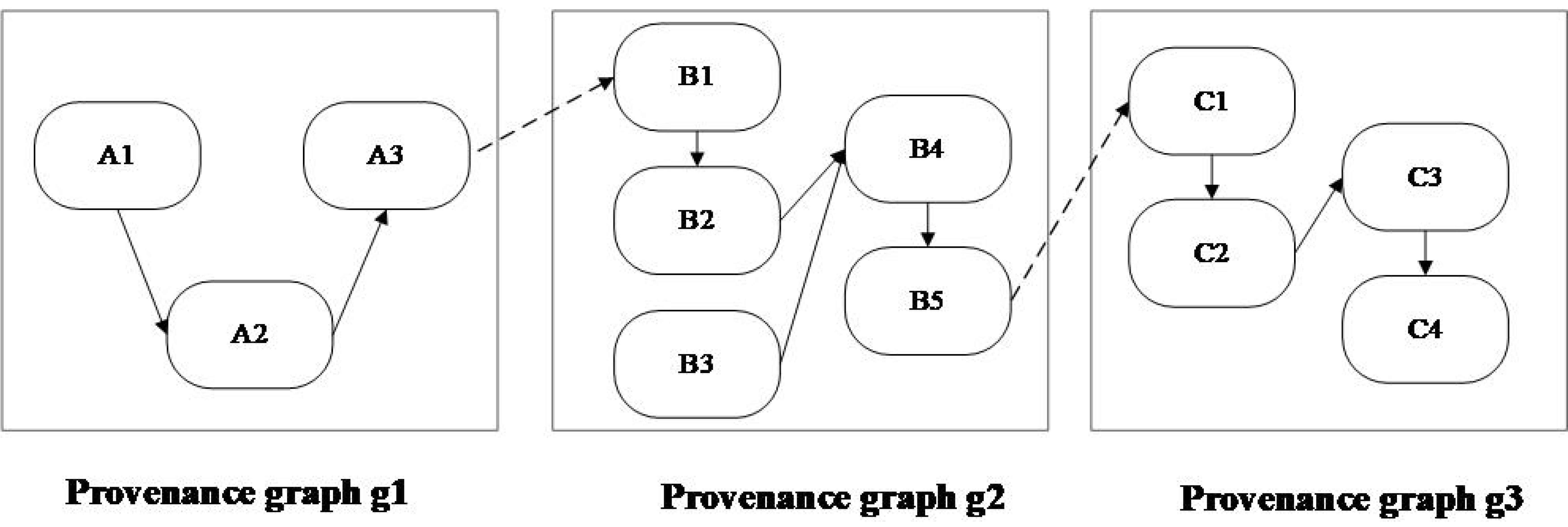 Electronics 11 01489 g009