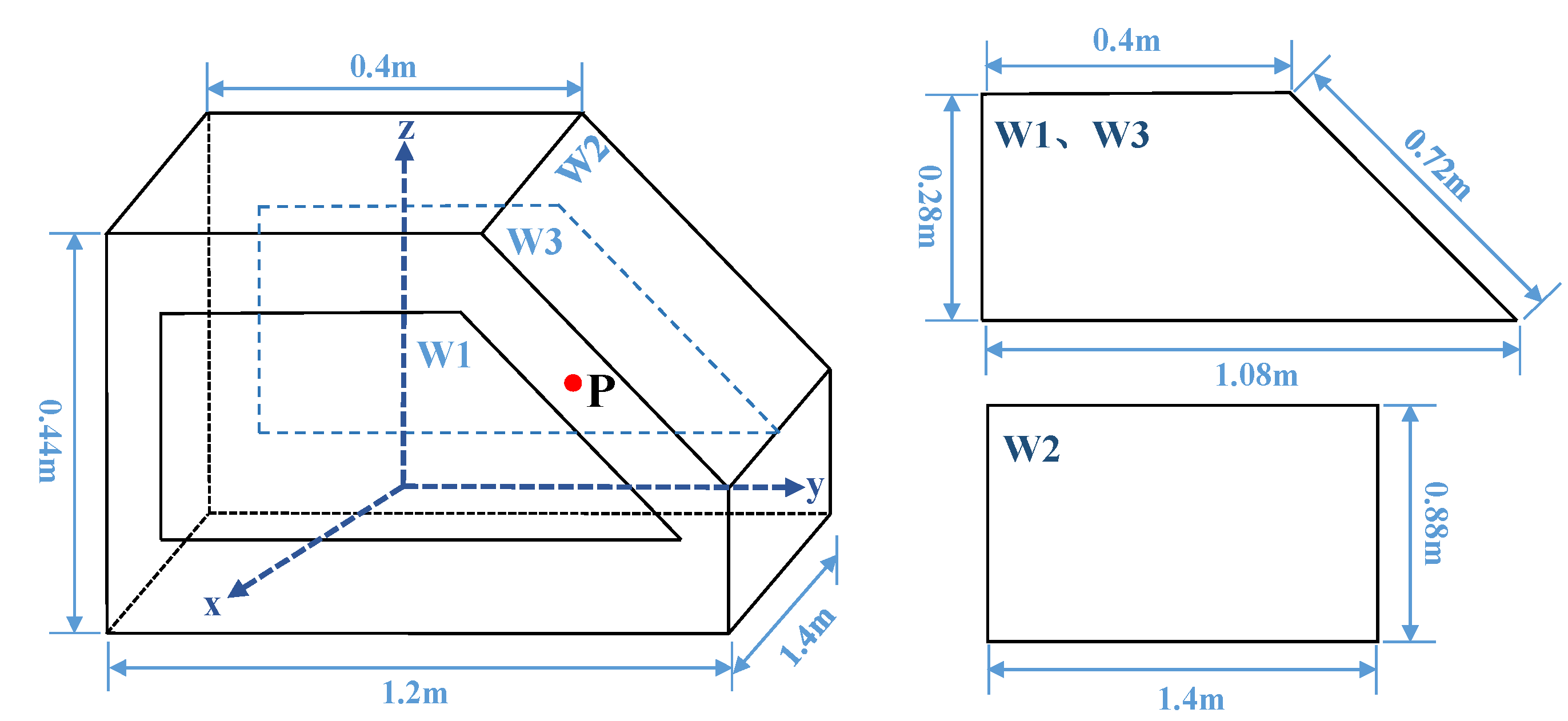 Electronics 11 01490 g002