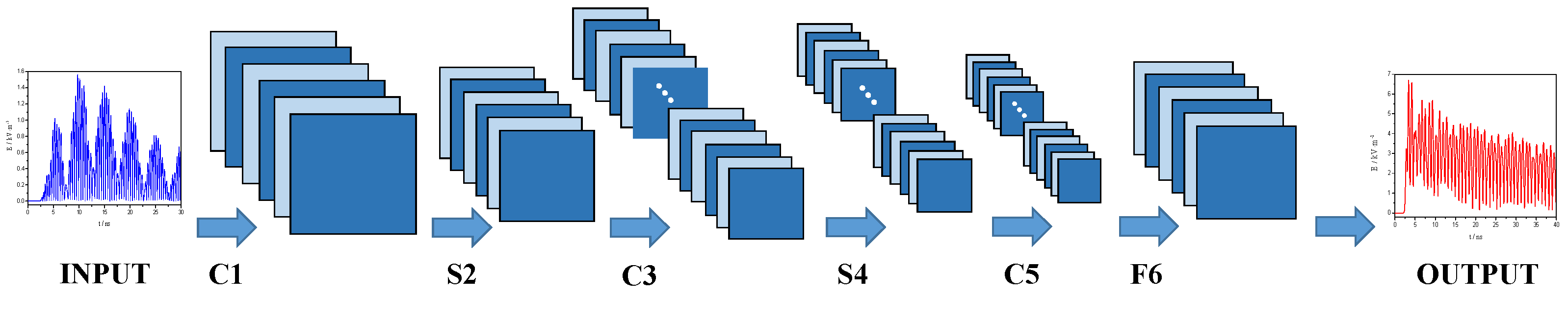 Electronics 11 01490 g004