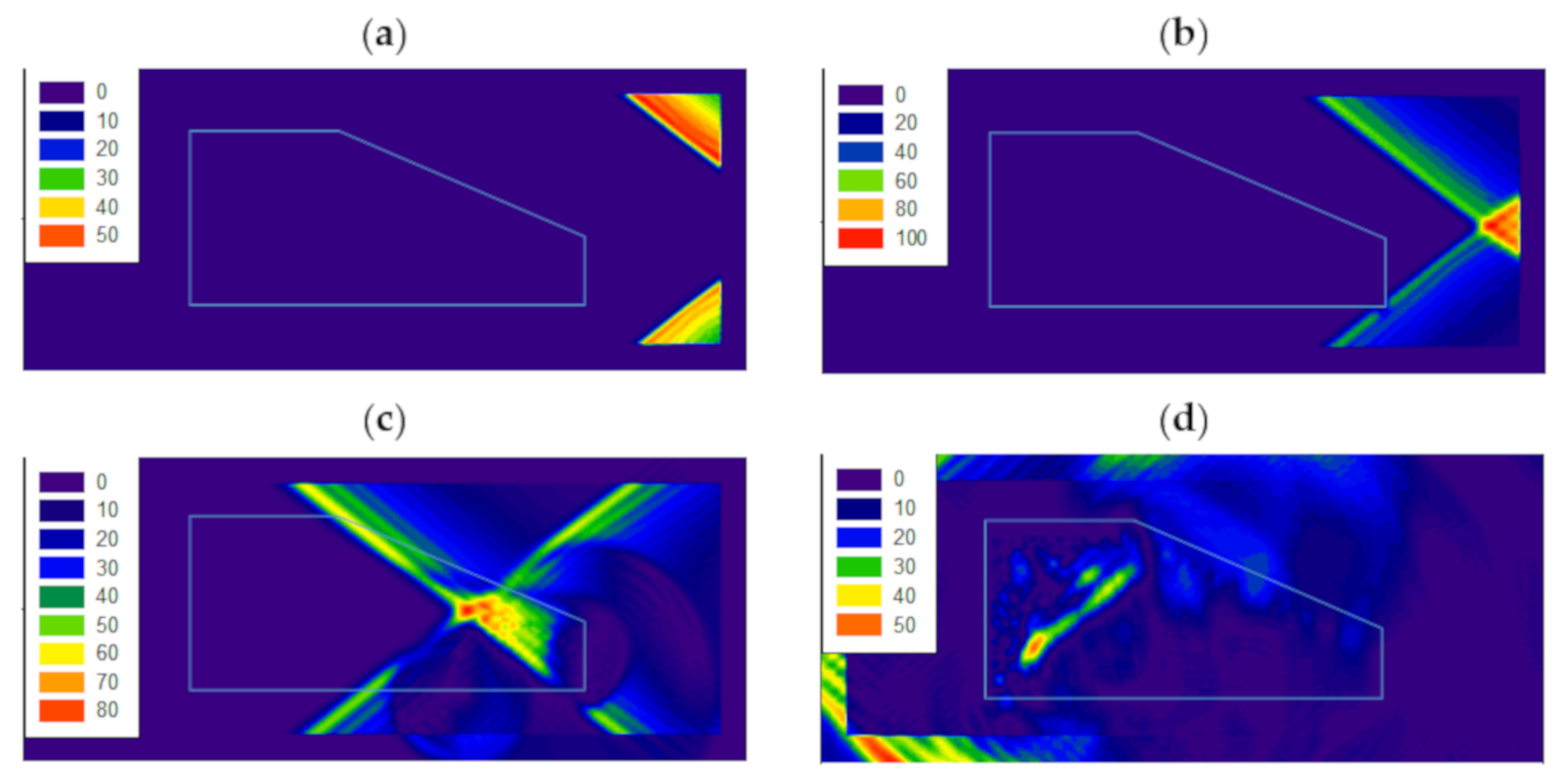 Electronics 11 01490 g006