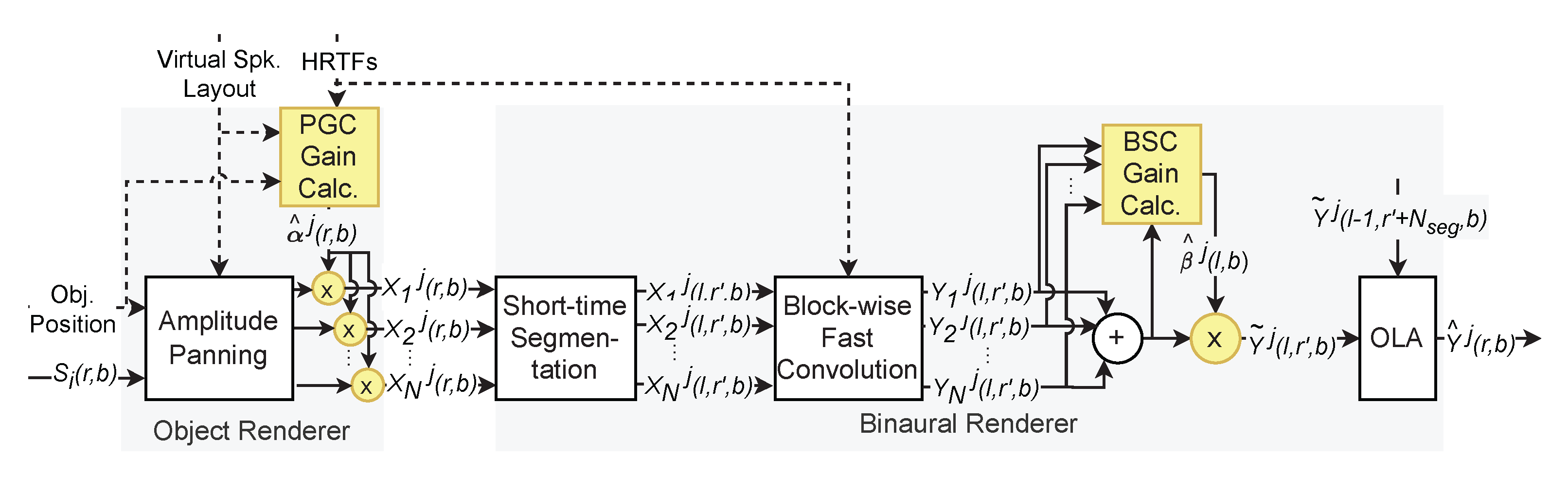 Electronics 11 01491 g005