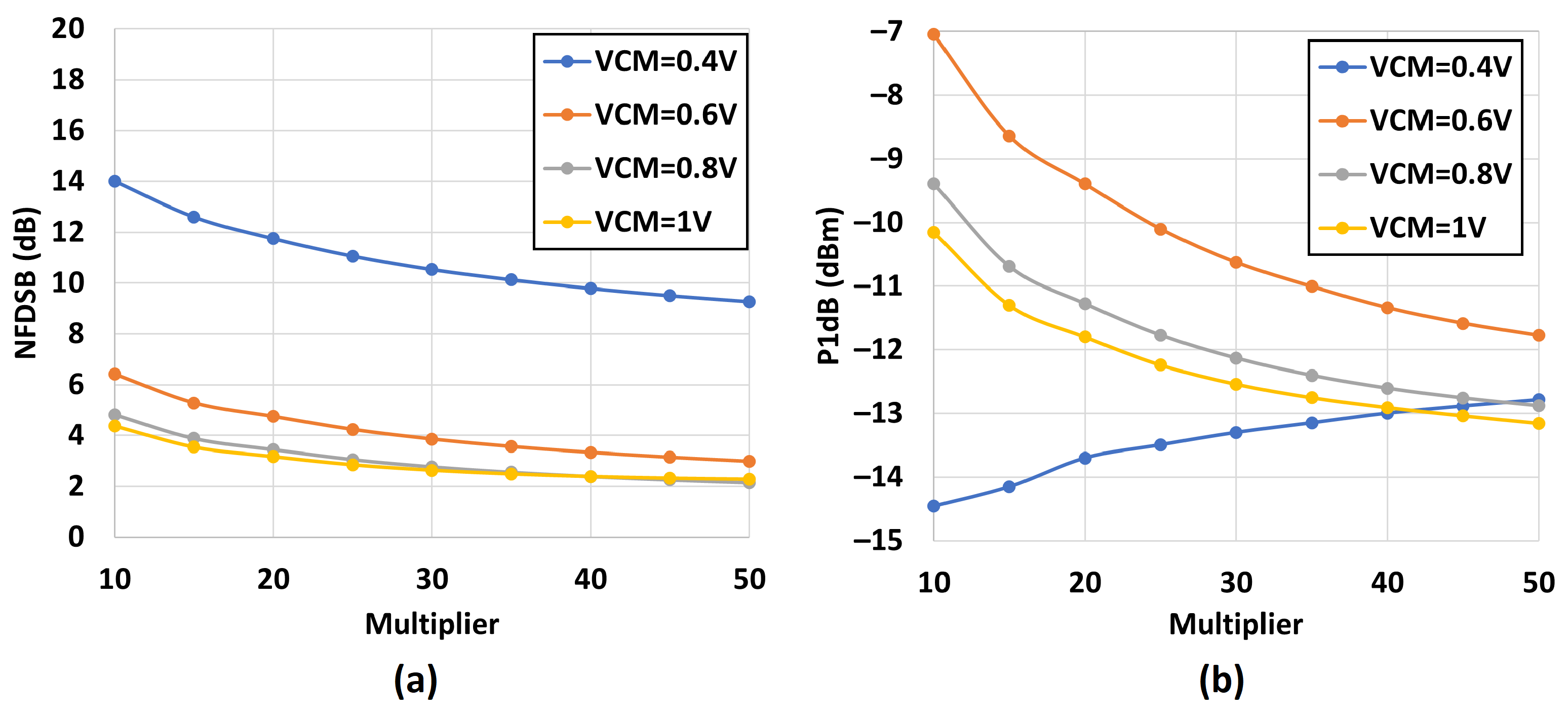 Electronics 11 01493 g004