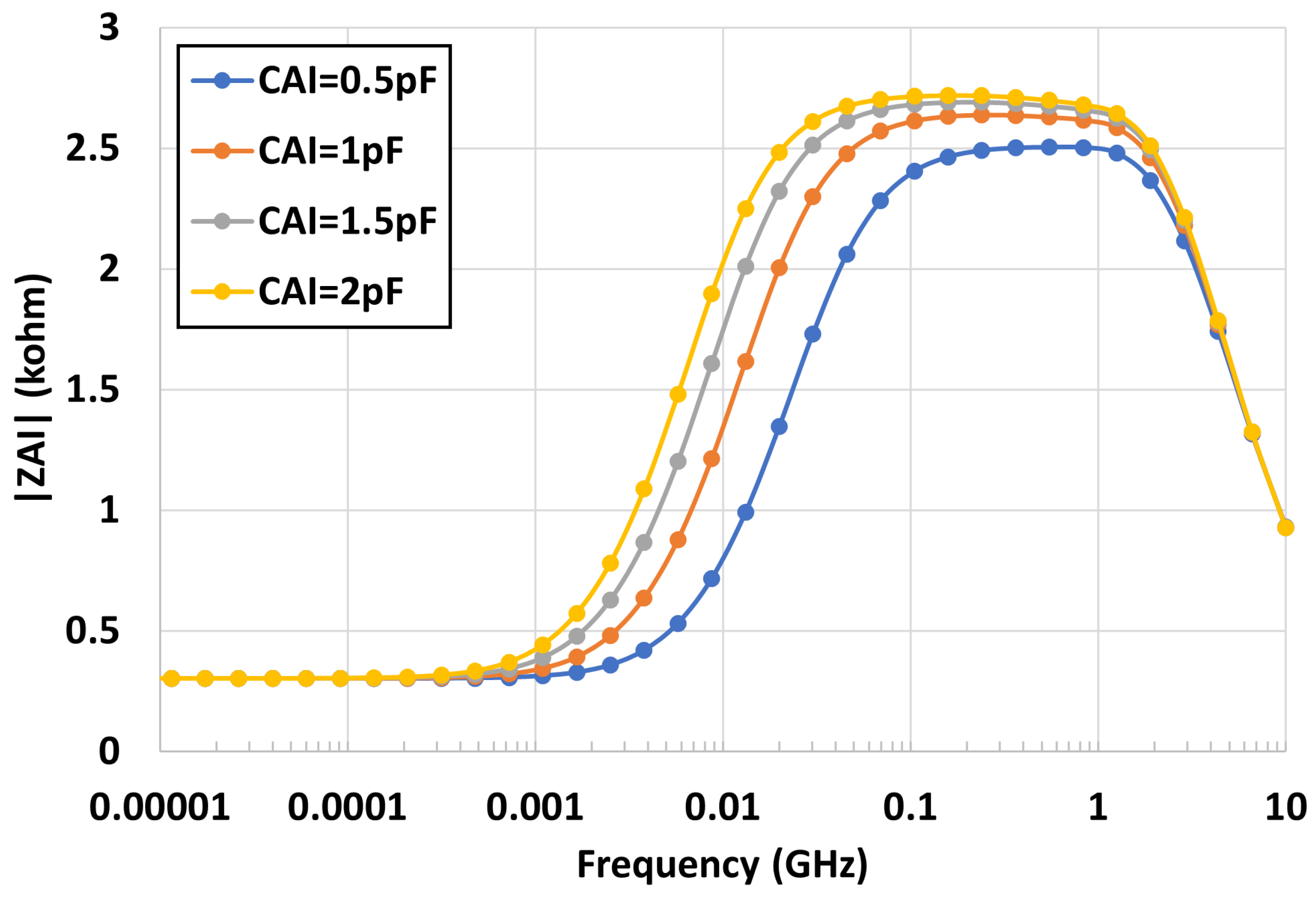 Electronics 11 01493 g006