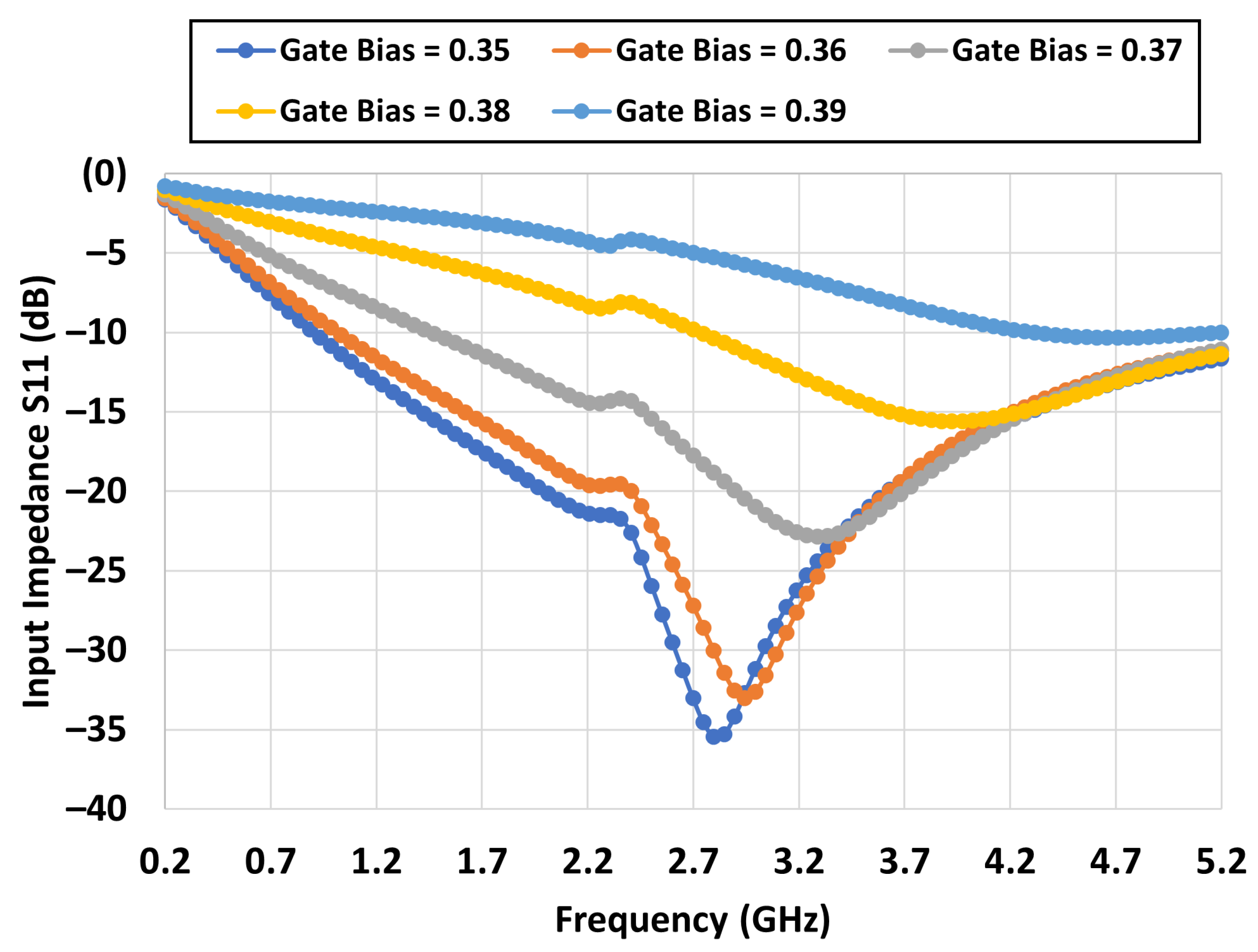 Electronics 11 01493 g009