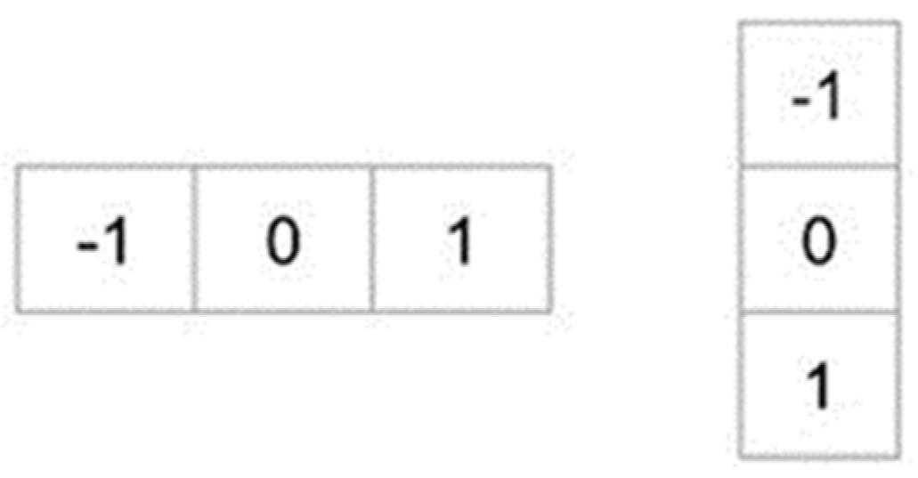 Electronics 11 01500 g001