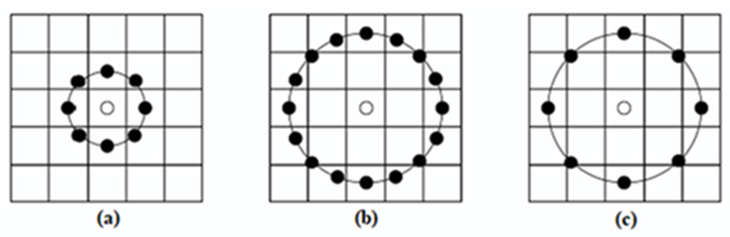 Electronics 11 01500 g004