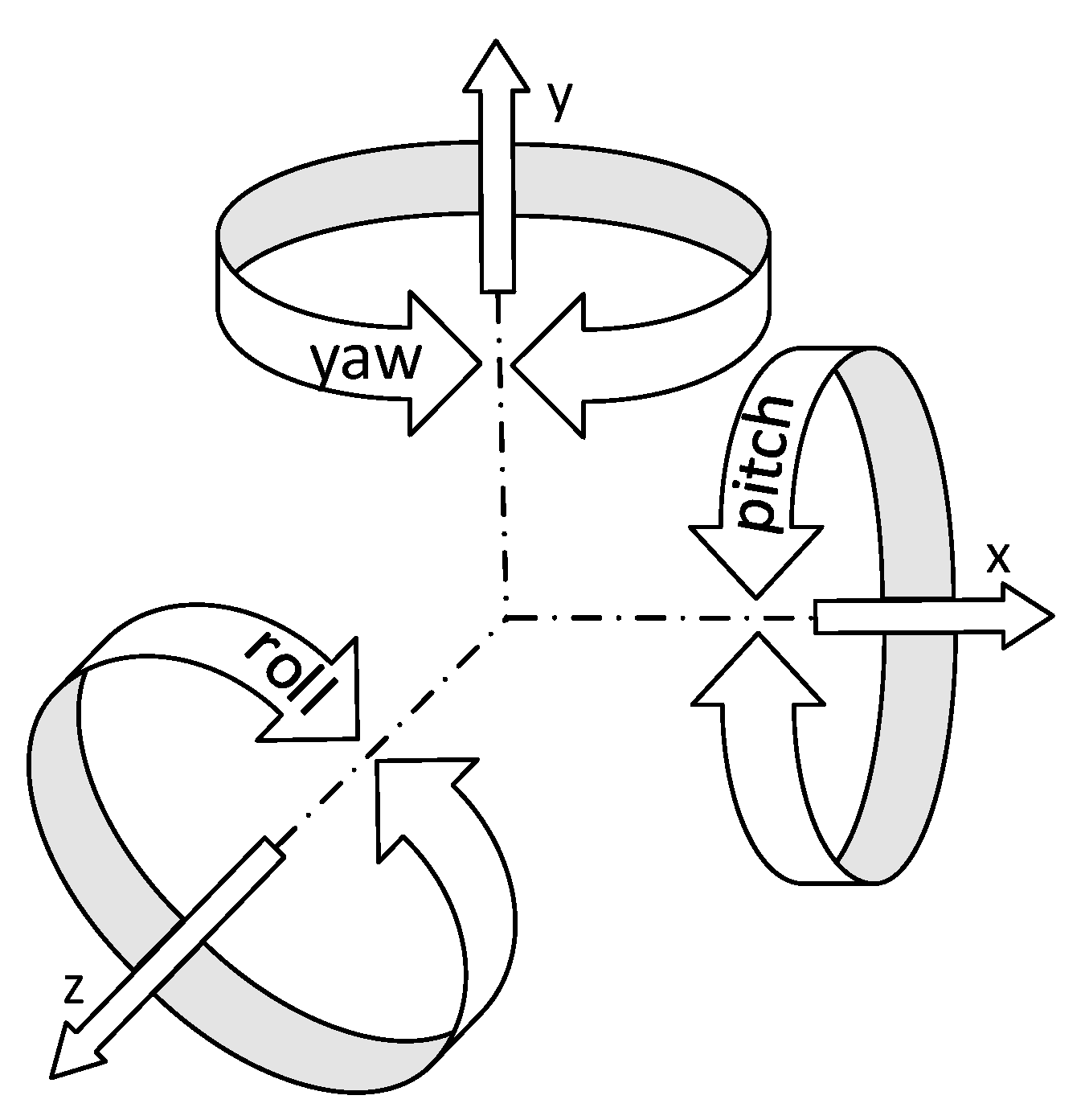 Electronics 11 01500 g007