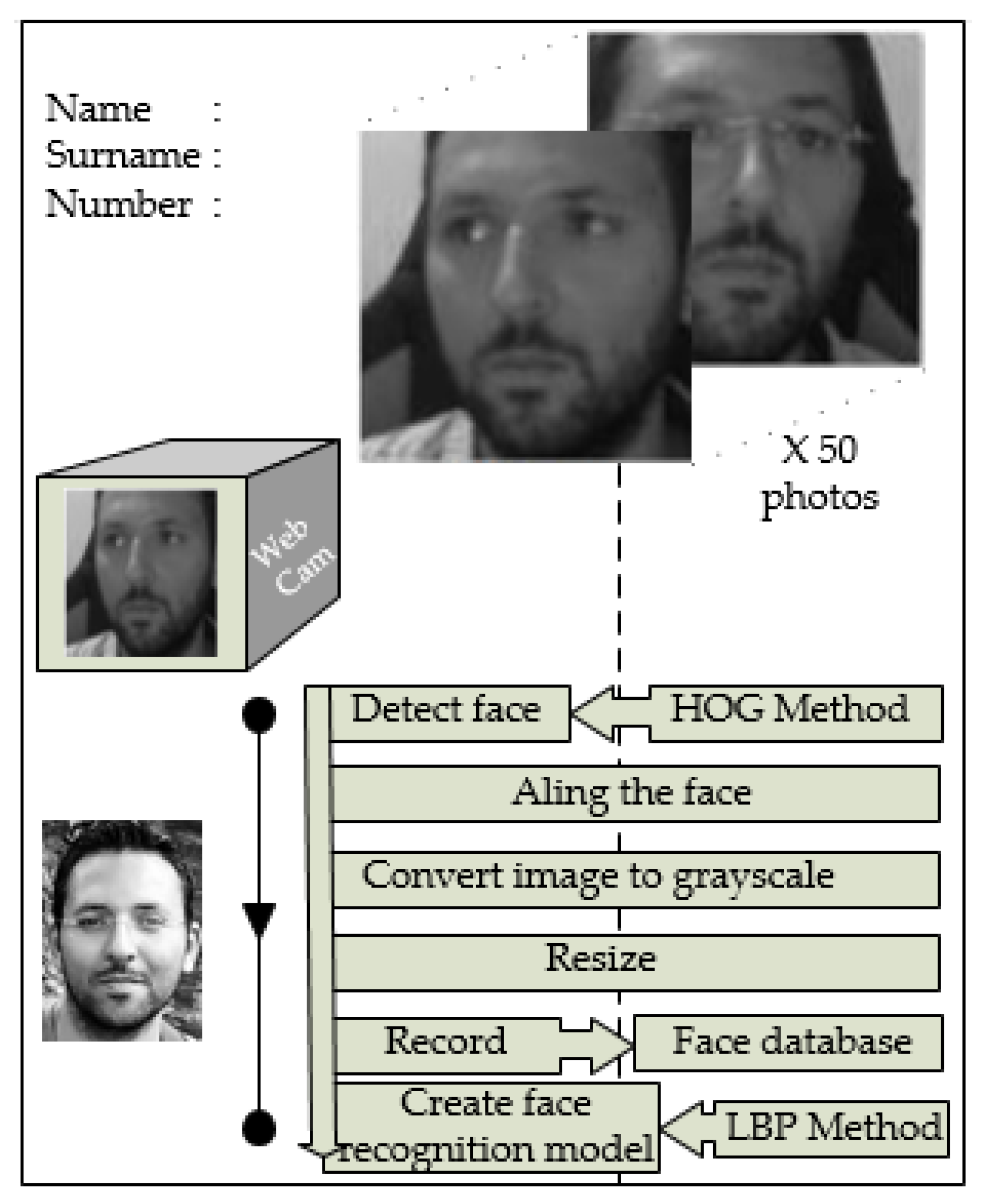 Electronics 11 01500 g010