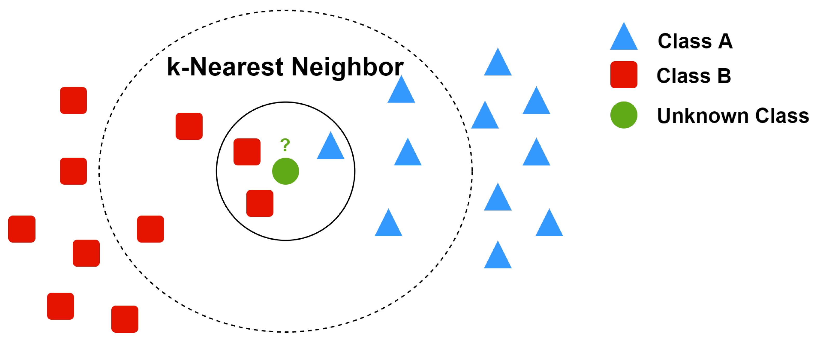 Electronics 11 01502 g004