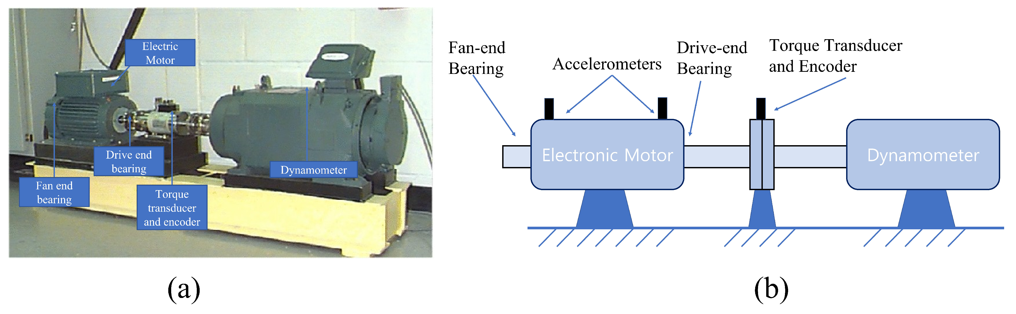 Electronics 11 01504 g006