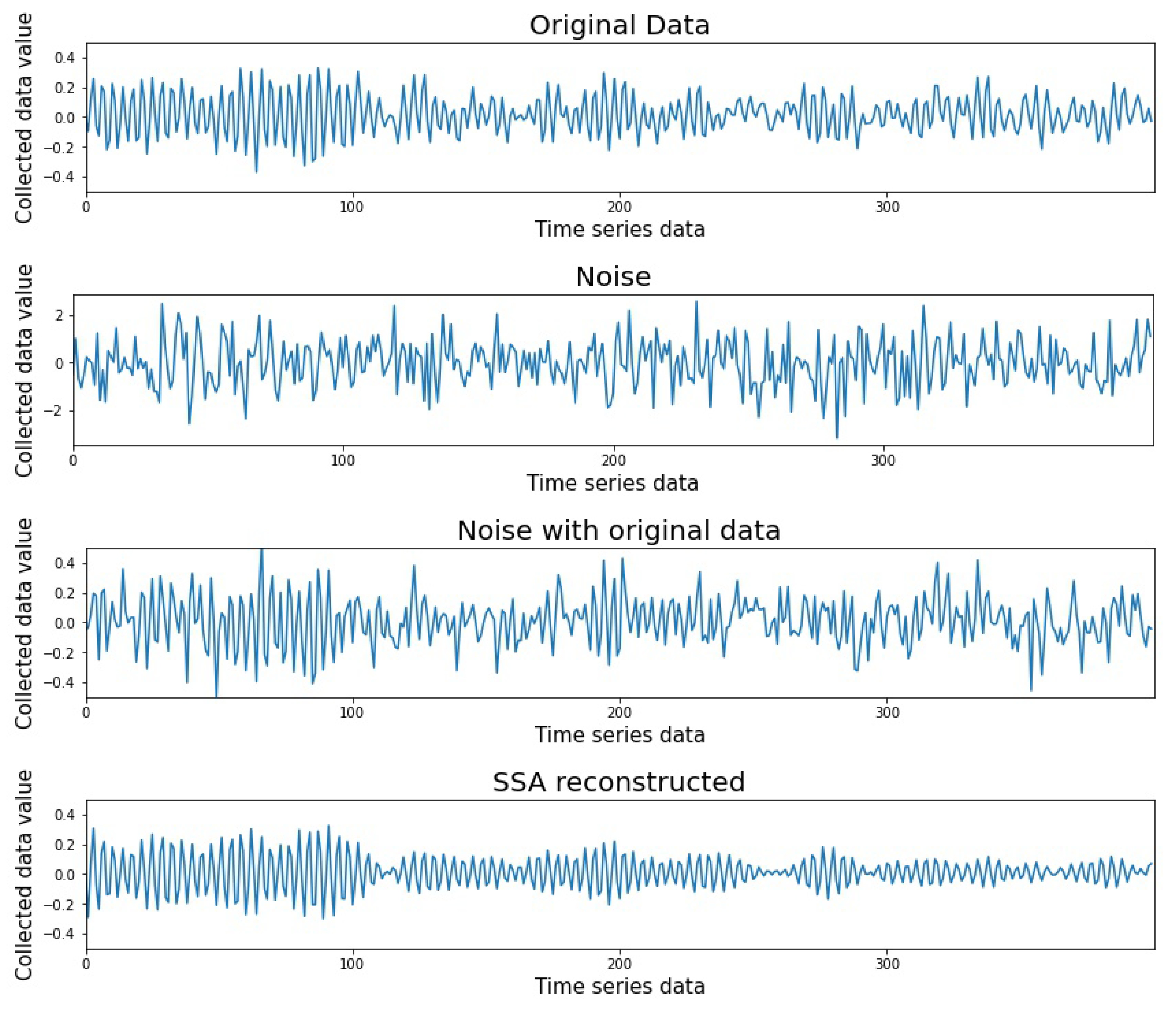 Electronics 11 01504 g009