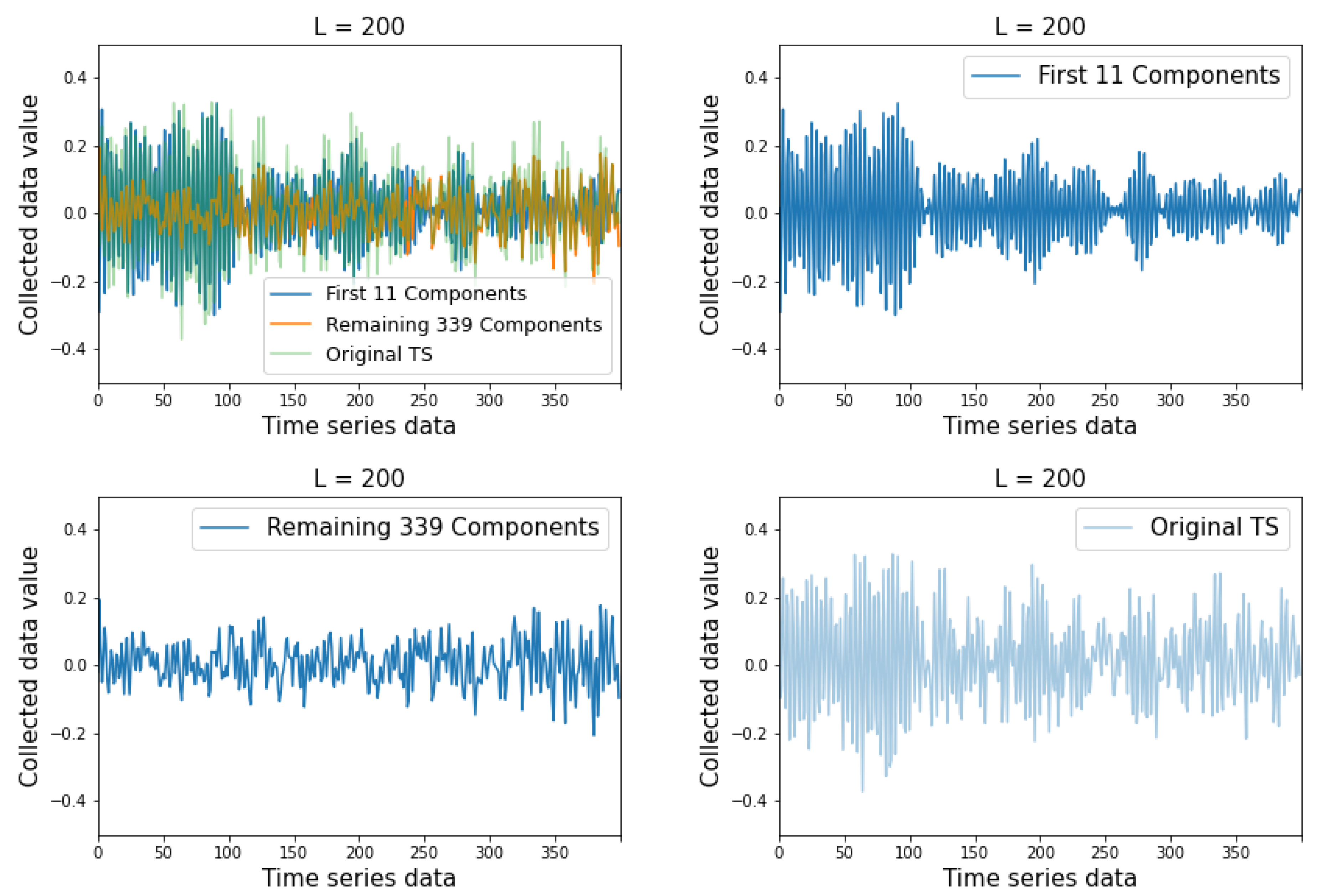 Electronics 11 01504 g010