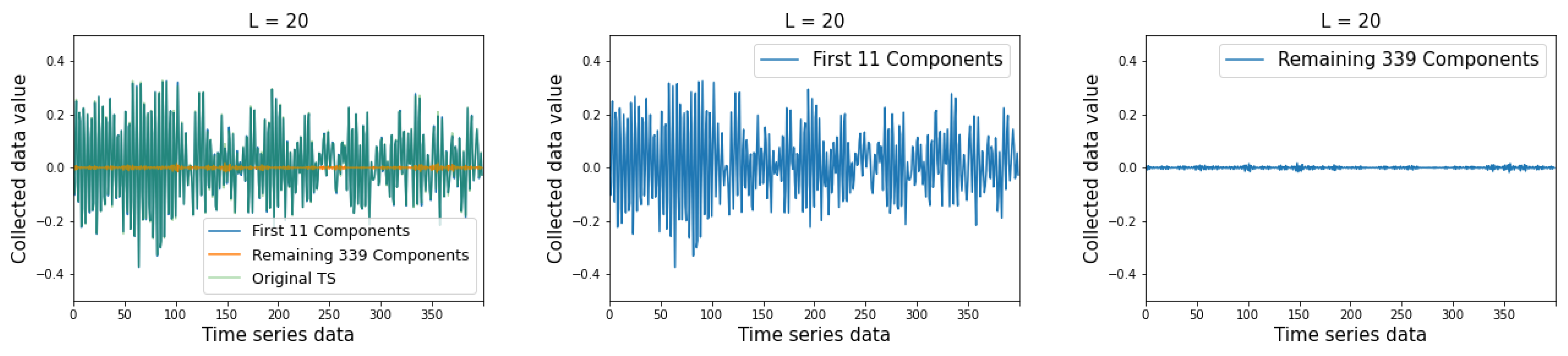 Electronics 11 01504 g011