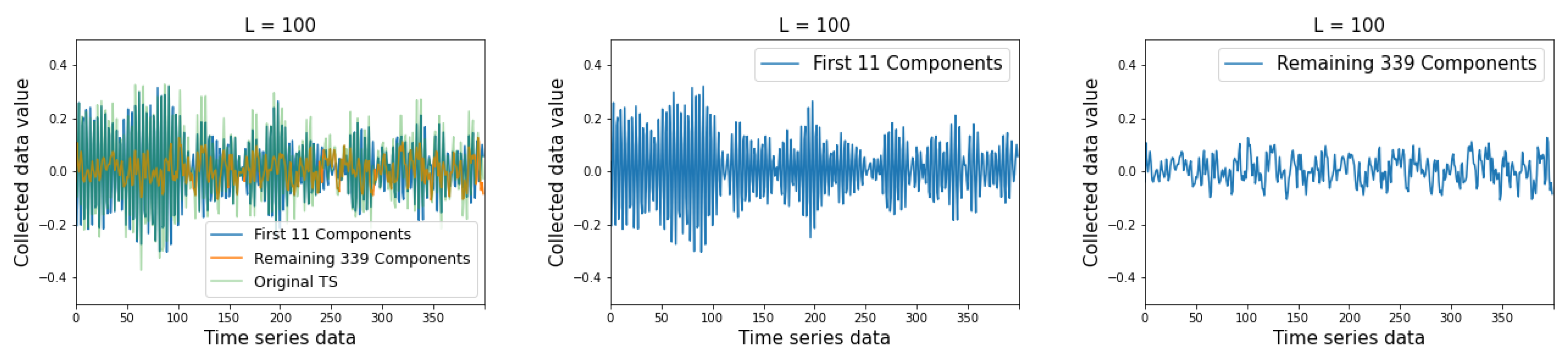 Electronics 11 01504 g012