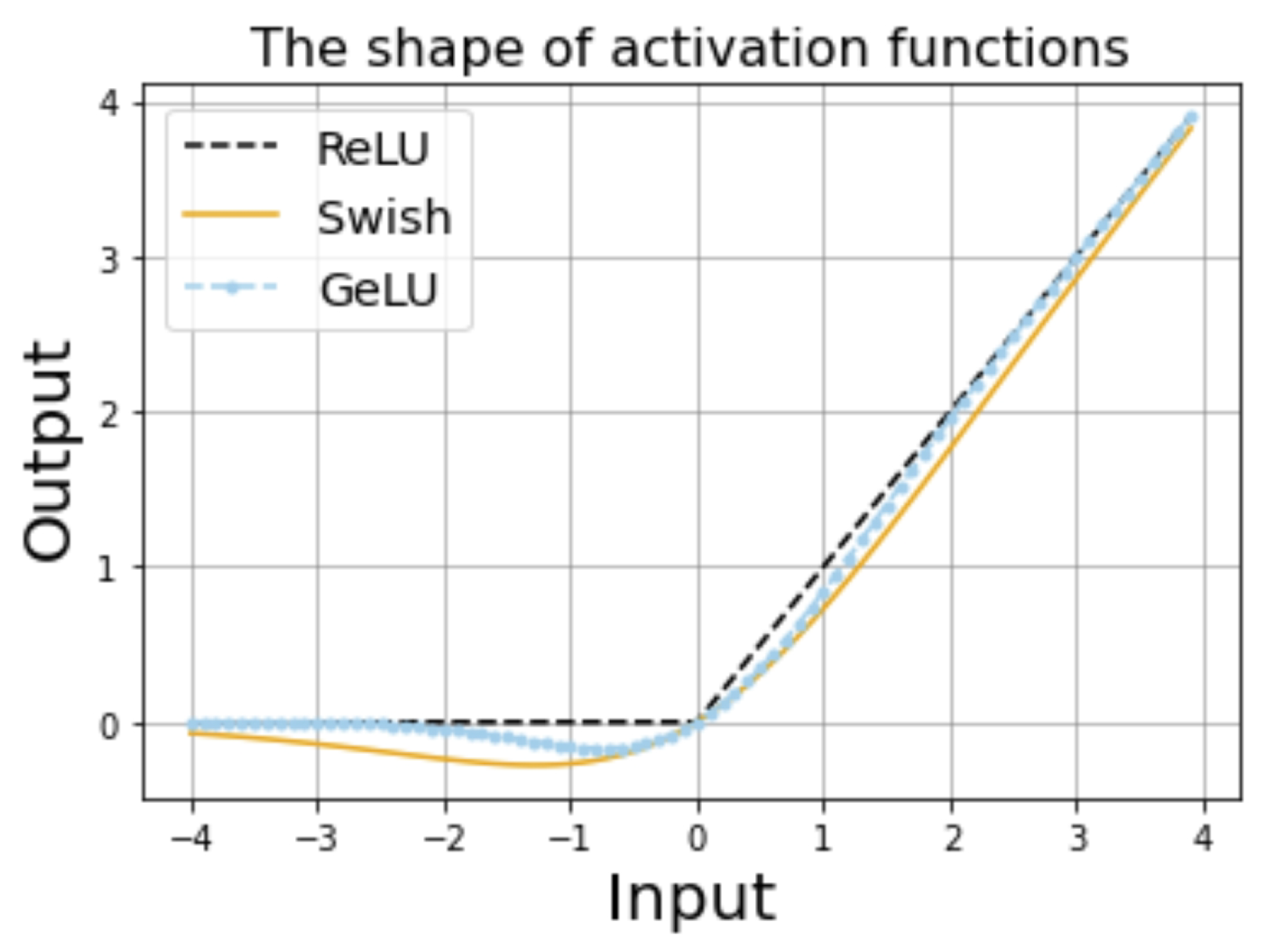 Electronics 11 01504 g013