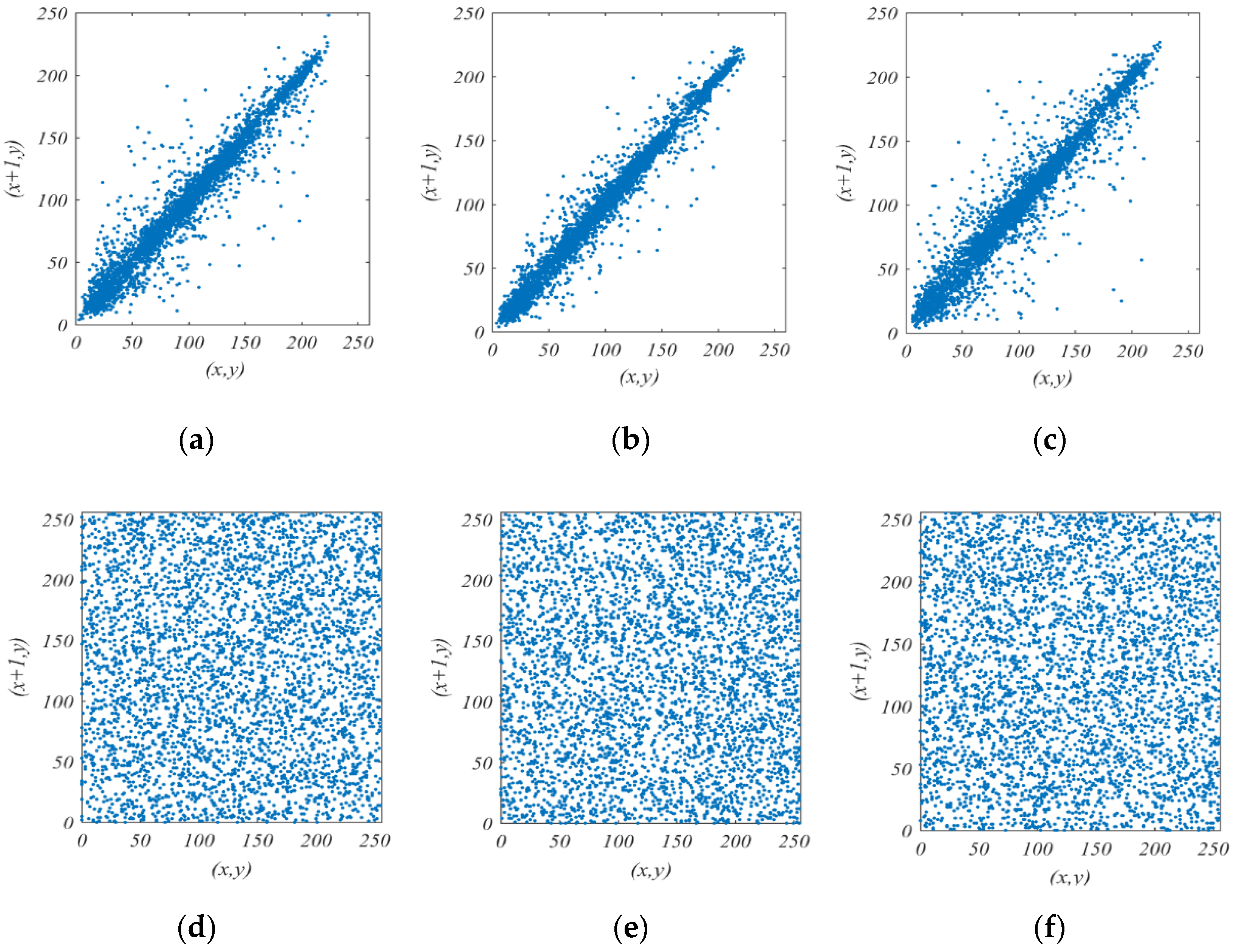 Electronics 11 01505 g018