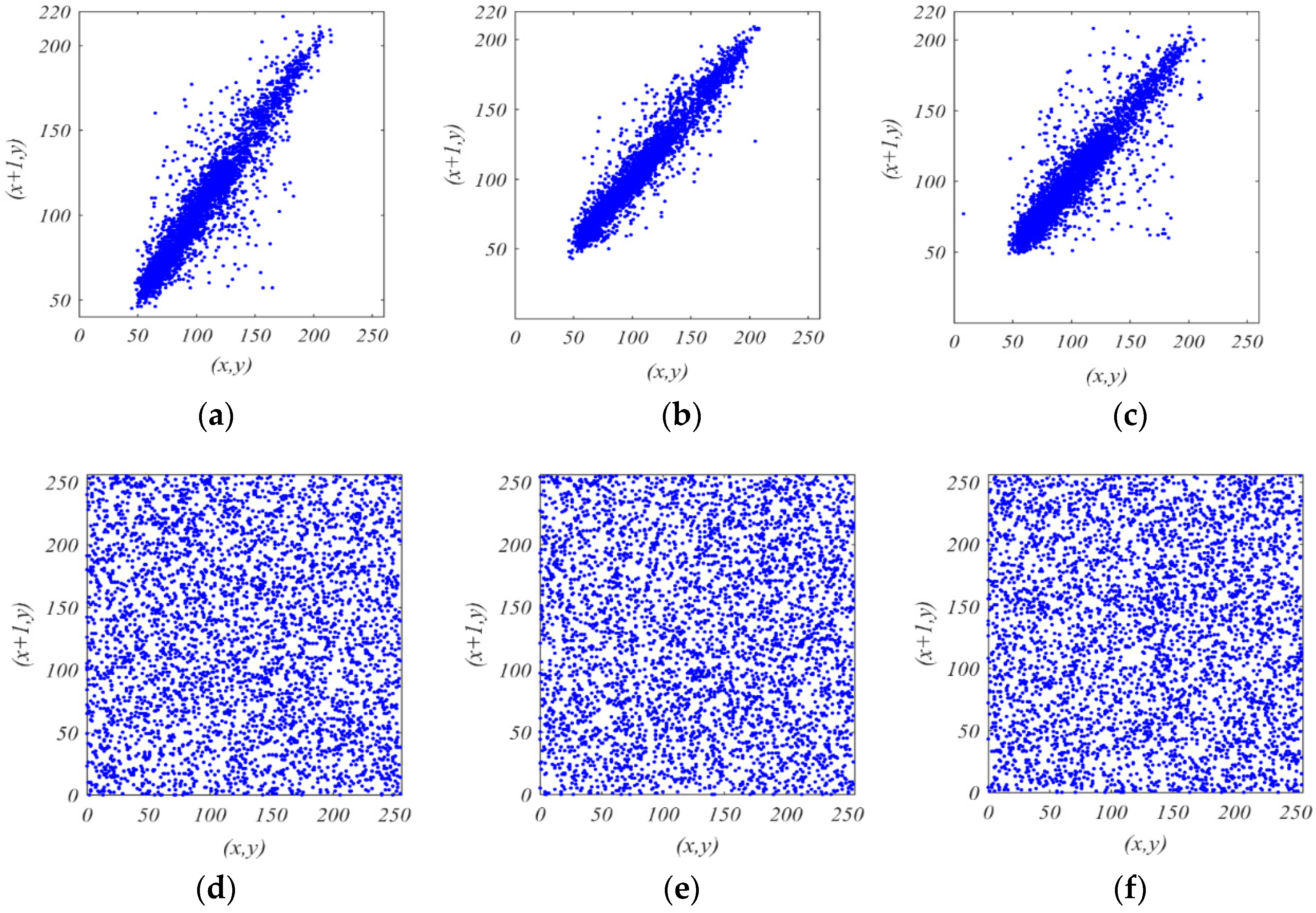Electronics 11 01505 g021