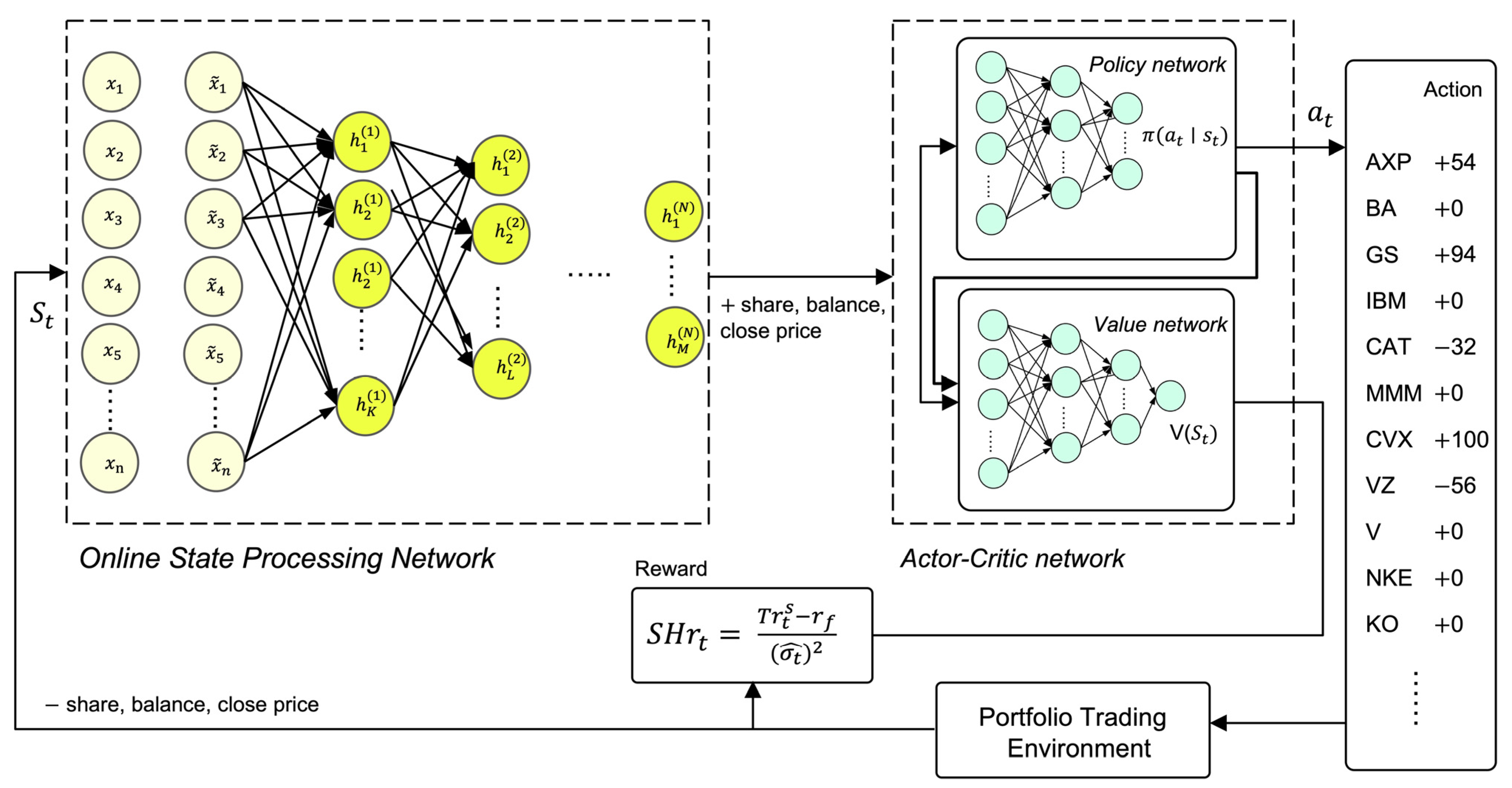 Electronics 11 01506 g002
