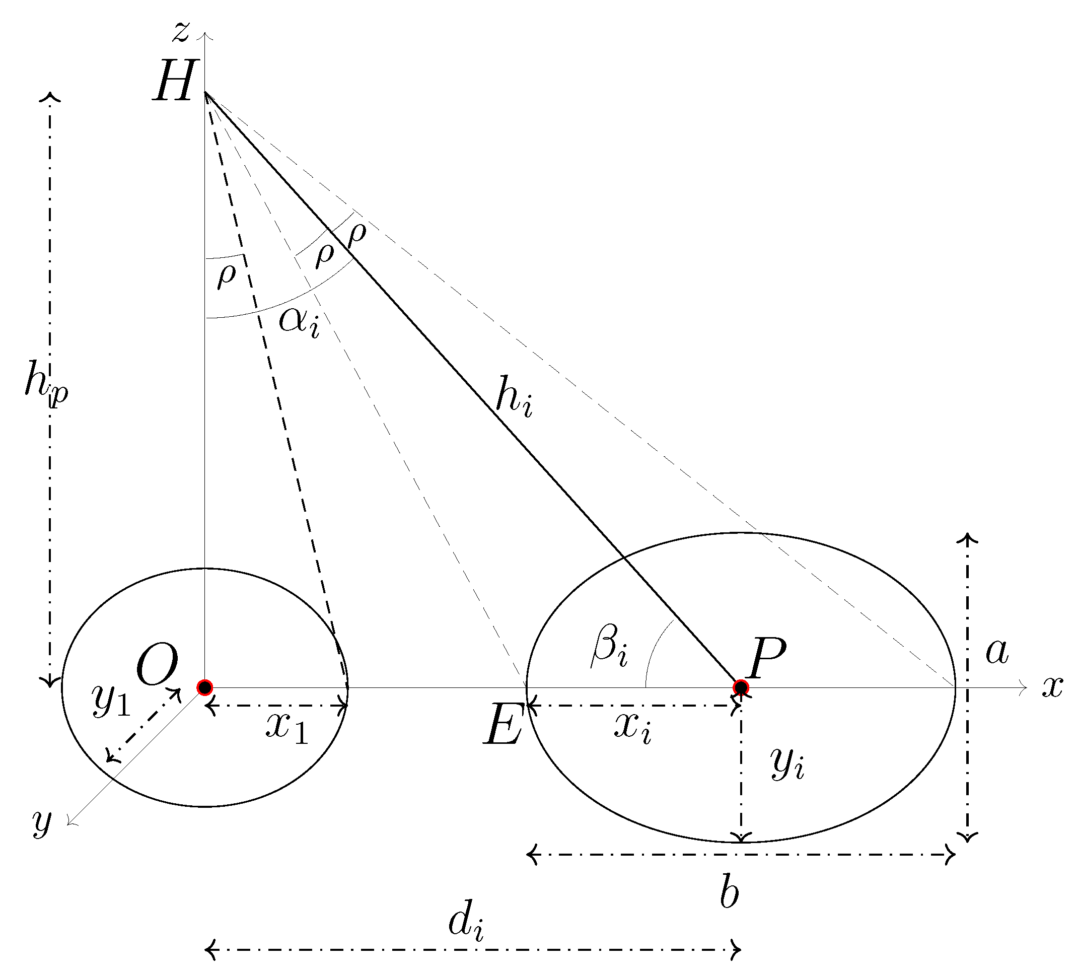 Electronics 11 01508 g003 Electronics 11 01508 g003