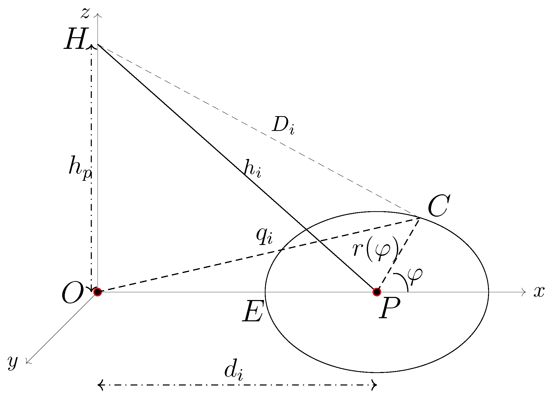 Electronics 11 01508 g005 Electronics 11 01508 g005