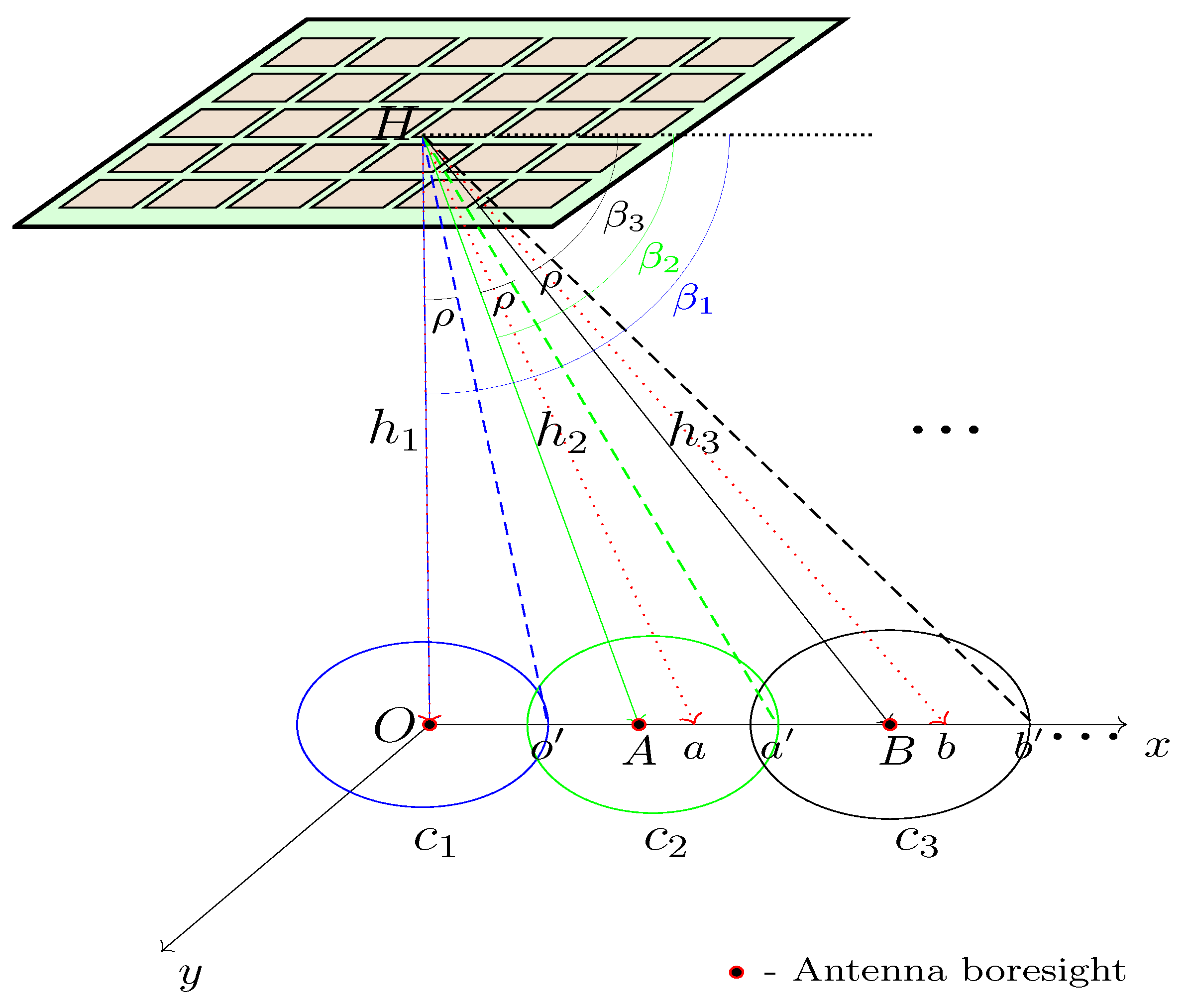 Electronics 11 01508 g006 Electronics 11 01508 g006