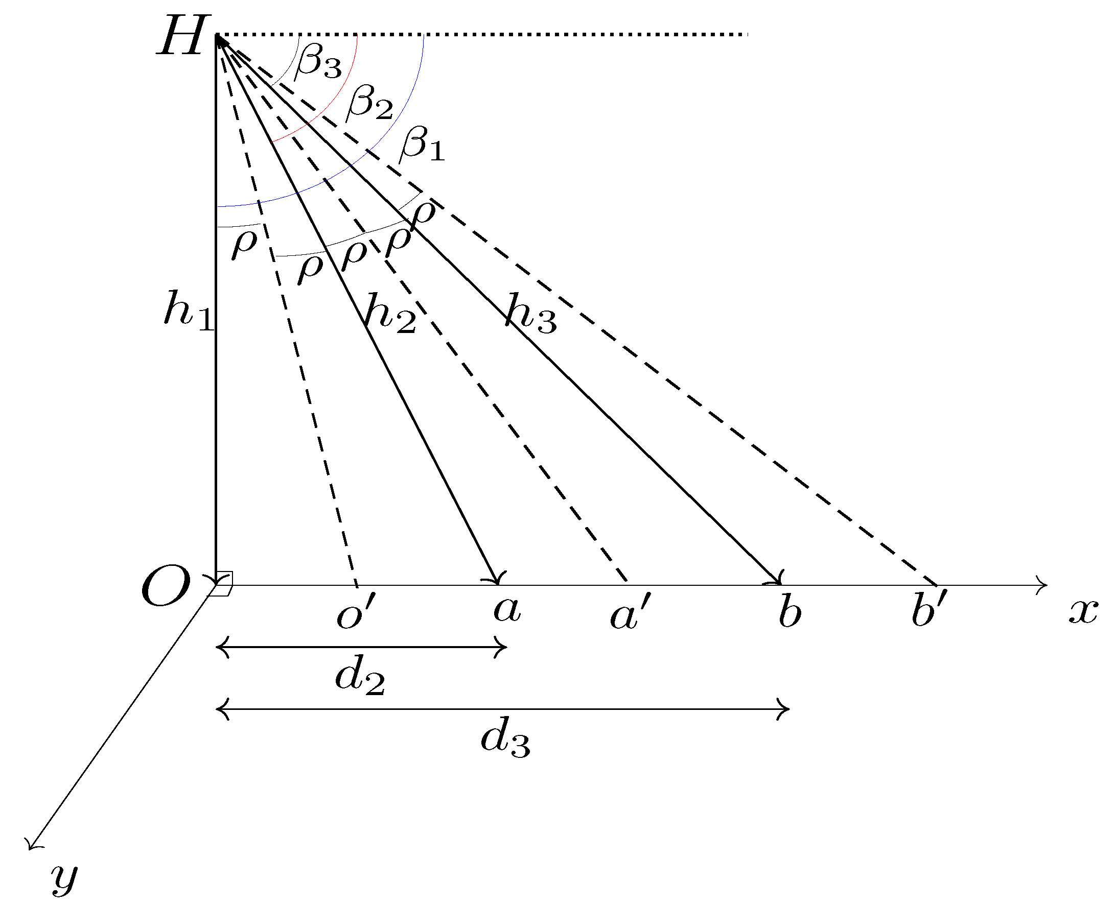 Electronics 11 01508 g007 Electronics 11 01508 g007