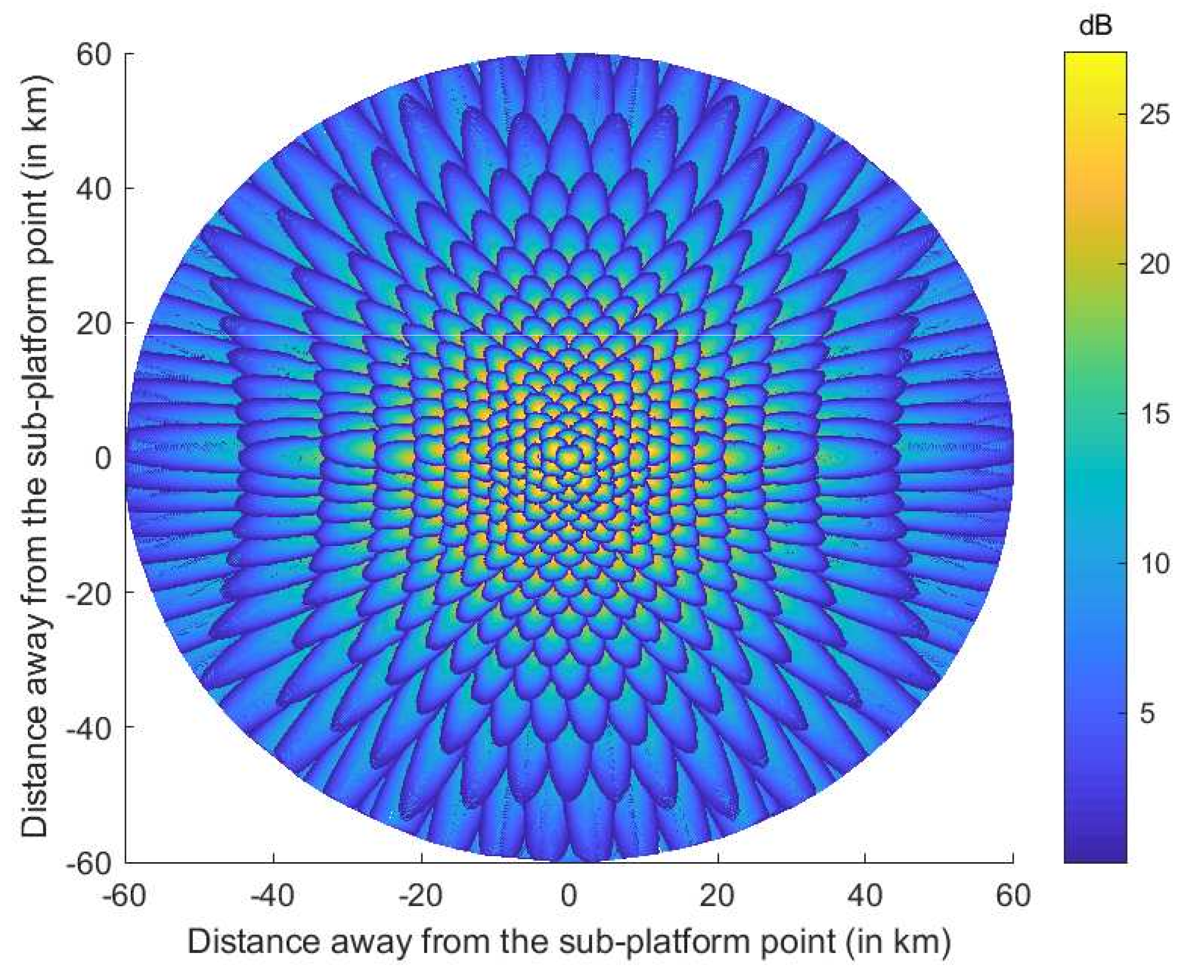 Electronics 11 01508 g013 Electronics 11 01508 g013
