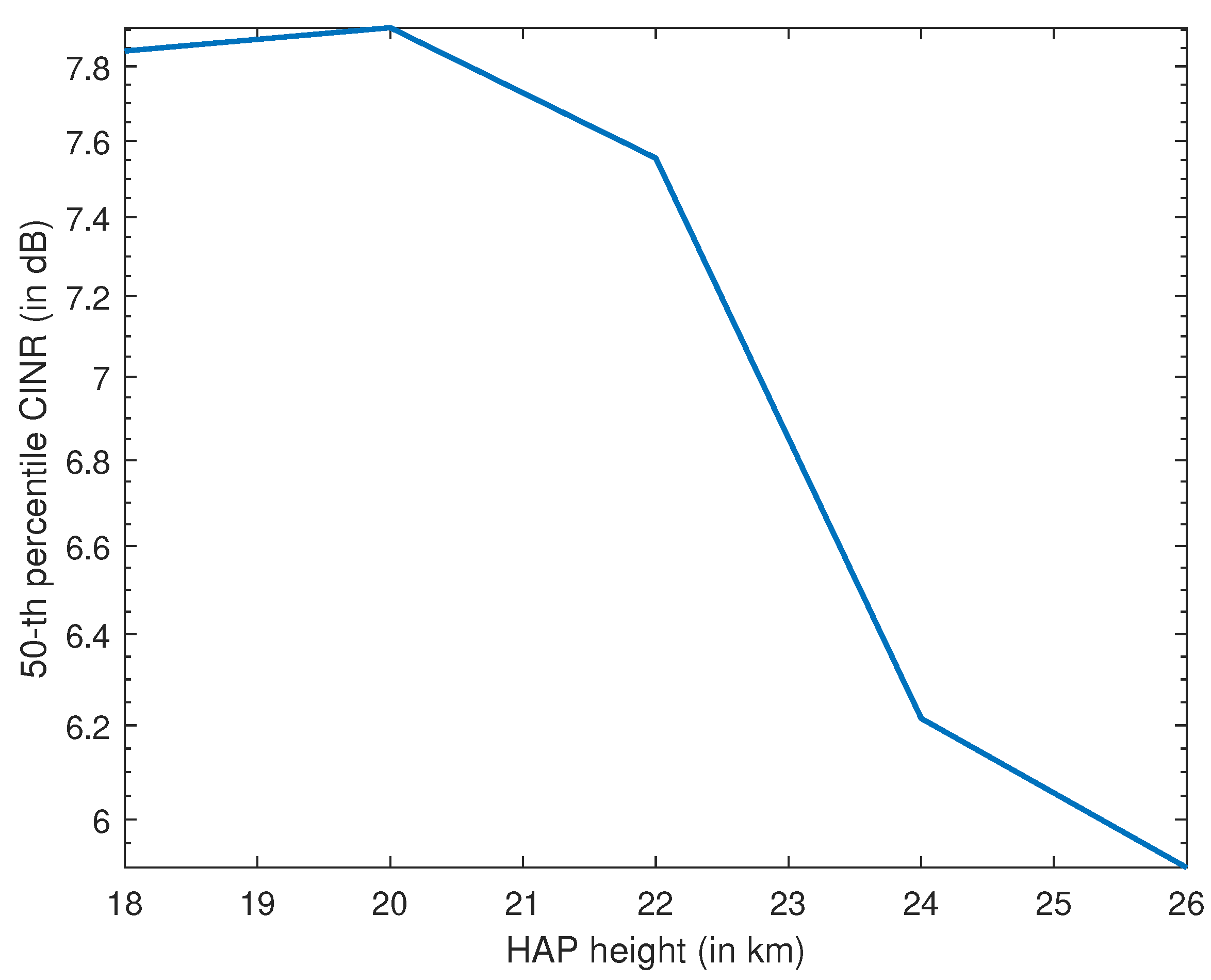 Electronics 11 01508 g017 Electronics 11 01508 g017