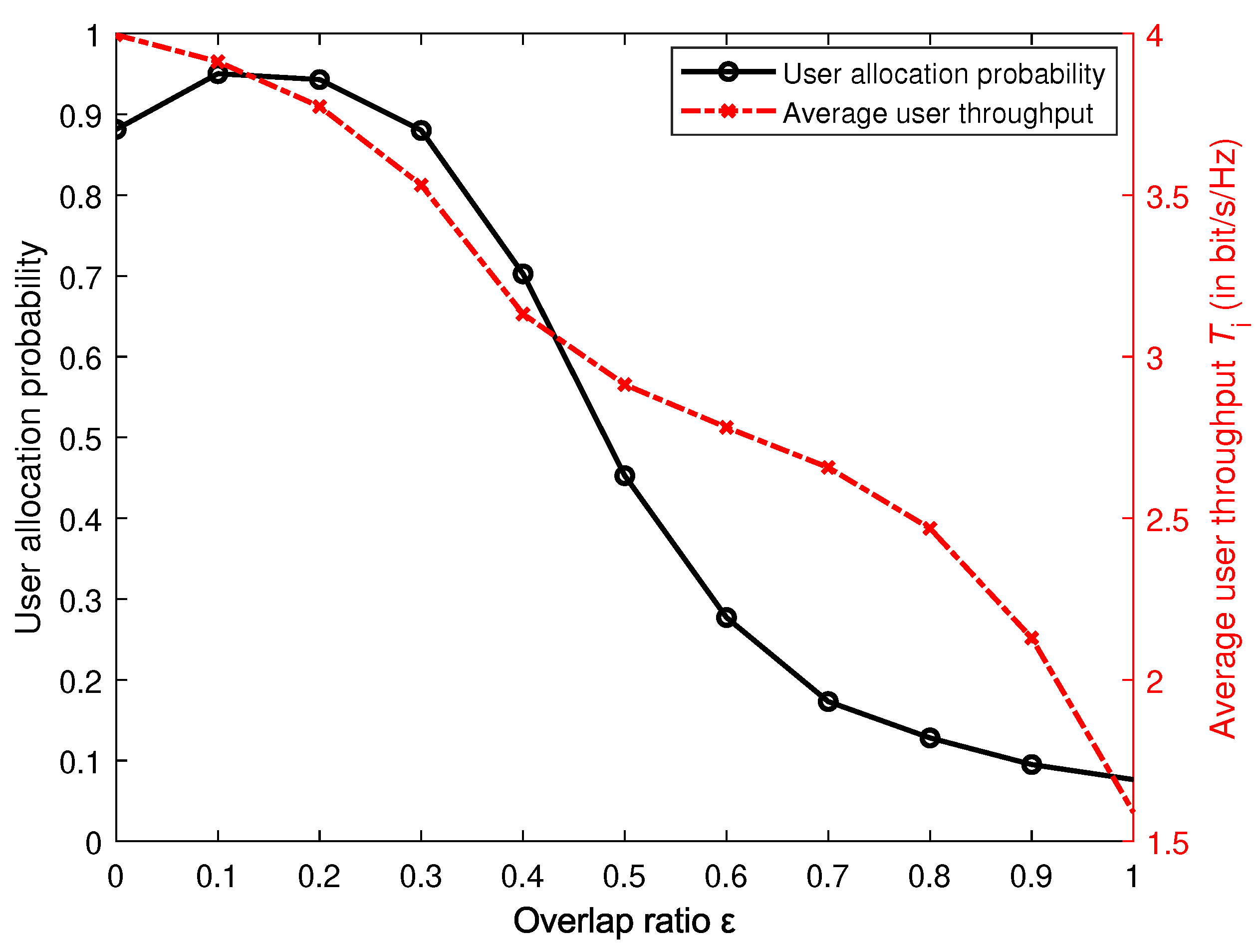 Electronics 11 01508 g018 Electronics 11 01508 g018