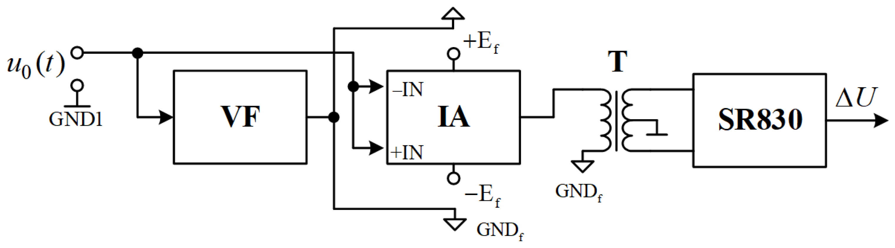 Electronics 11 01512 g007