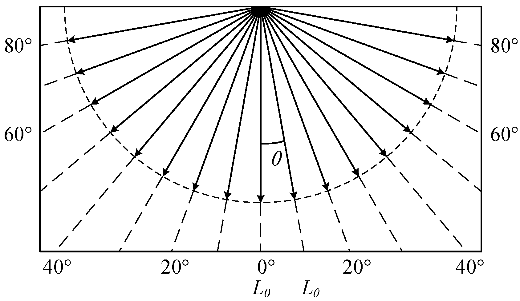 Electronics 11 01514 g002