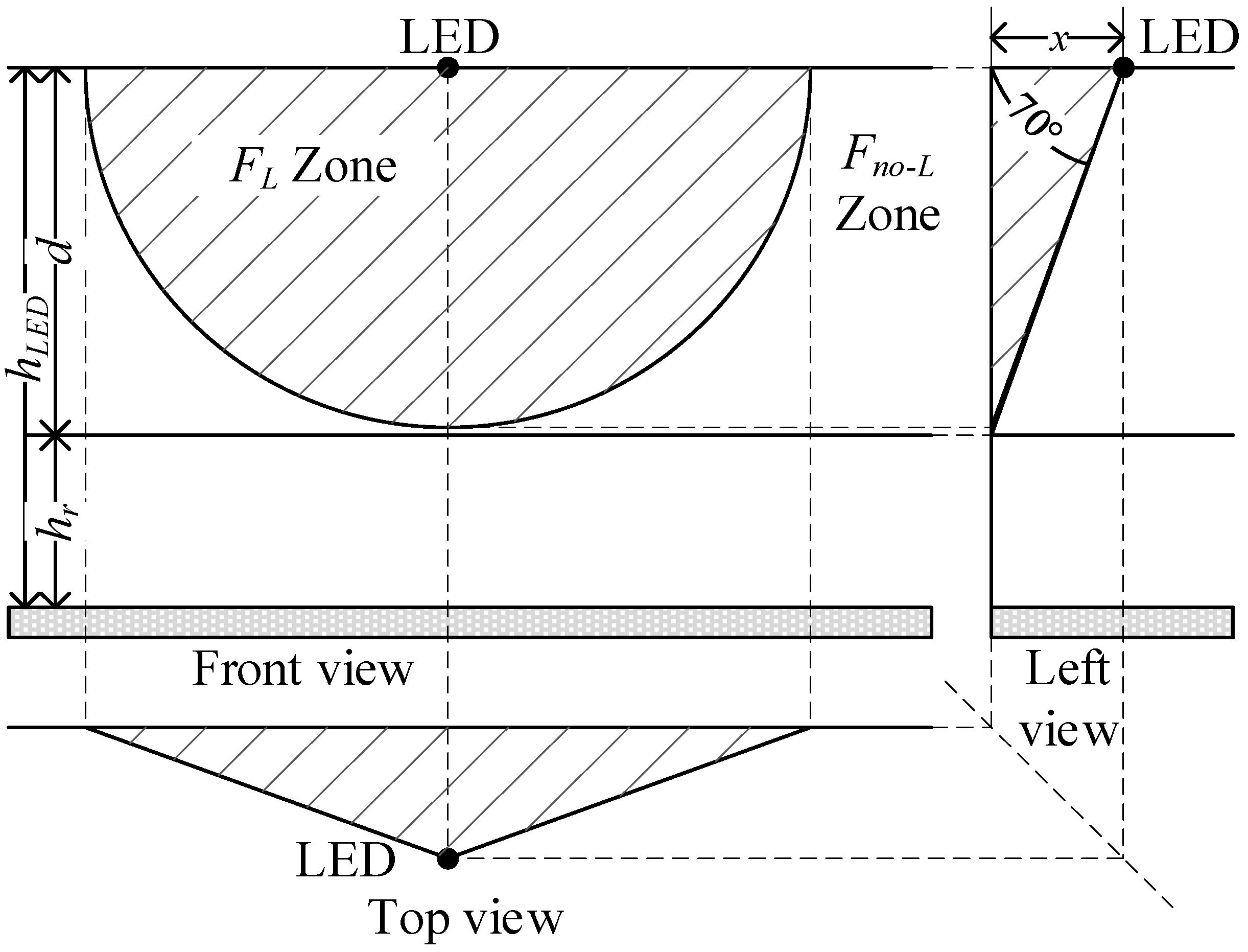 Electronics 11 01514 g004