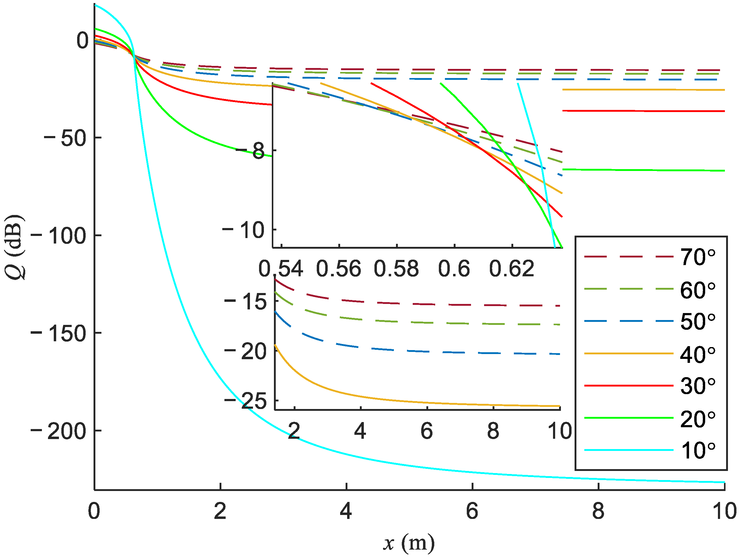 Electronics 11 01514 g005