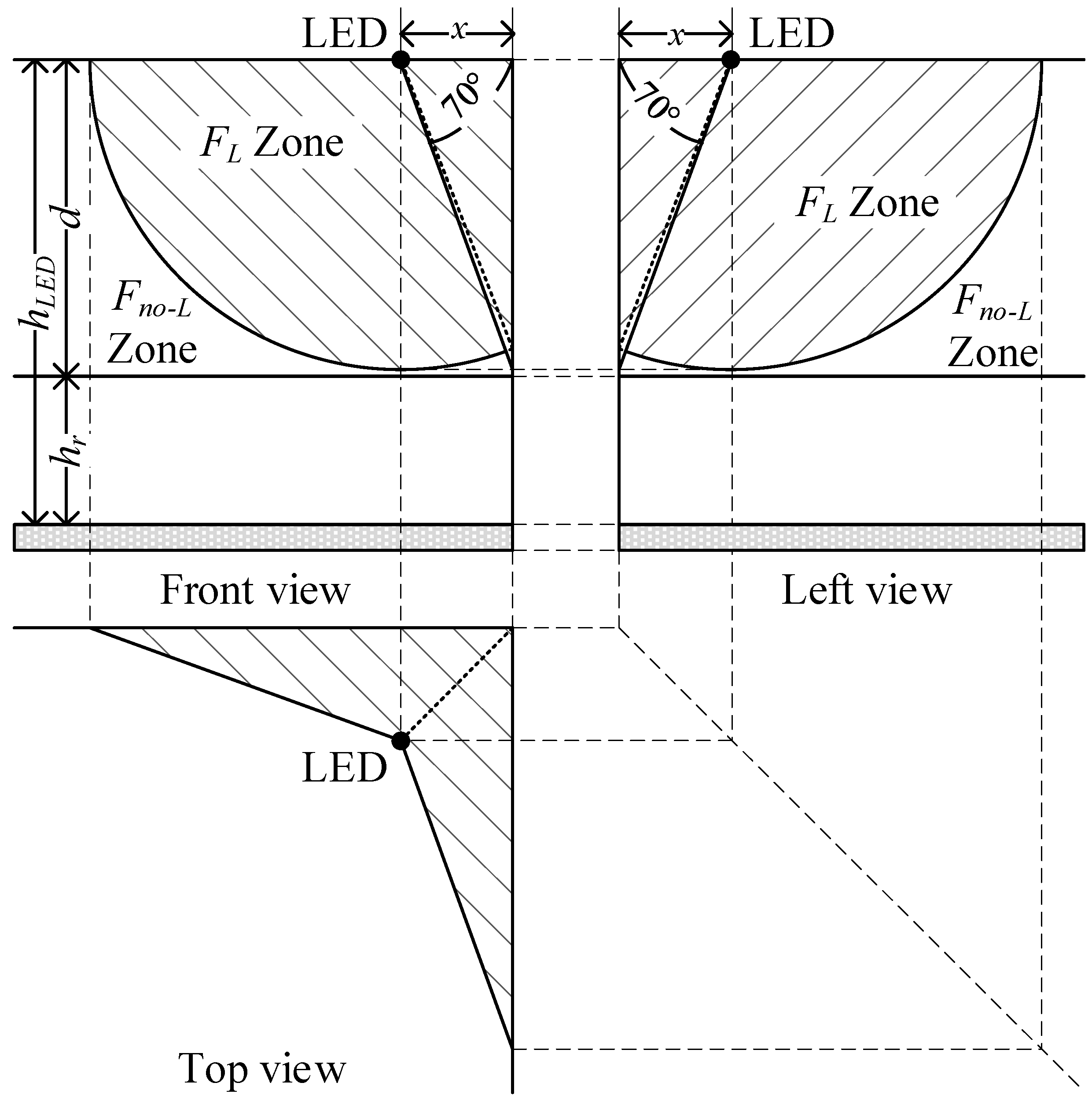 Electronics 11 01514 g006