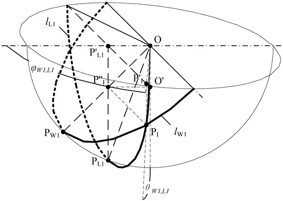 Electronics 11 01514 g0a12 550